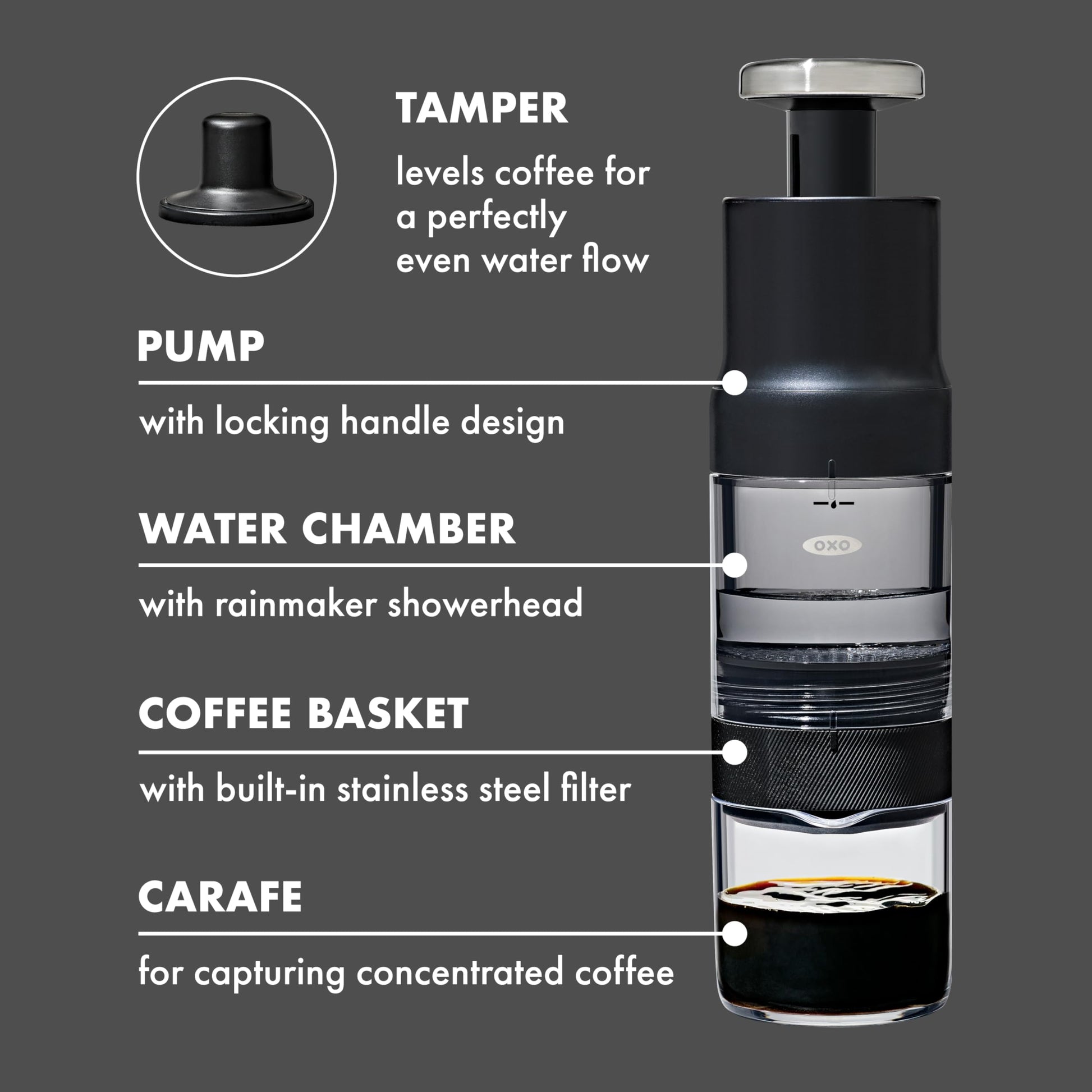 Cafetera OXO Brew Rápida