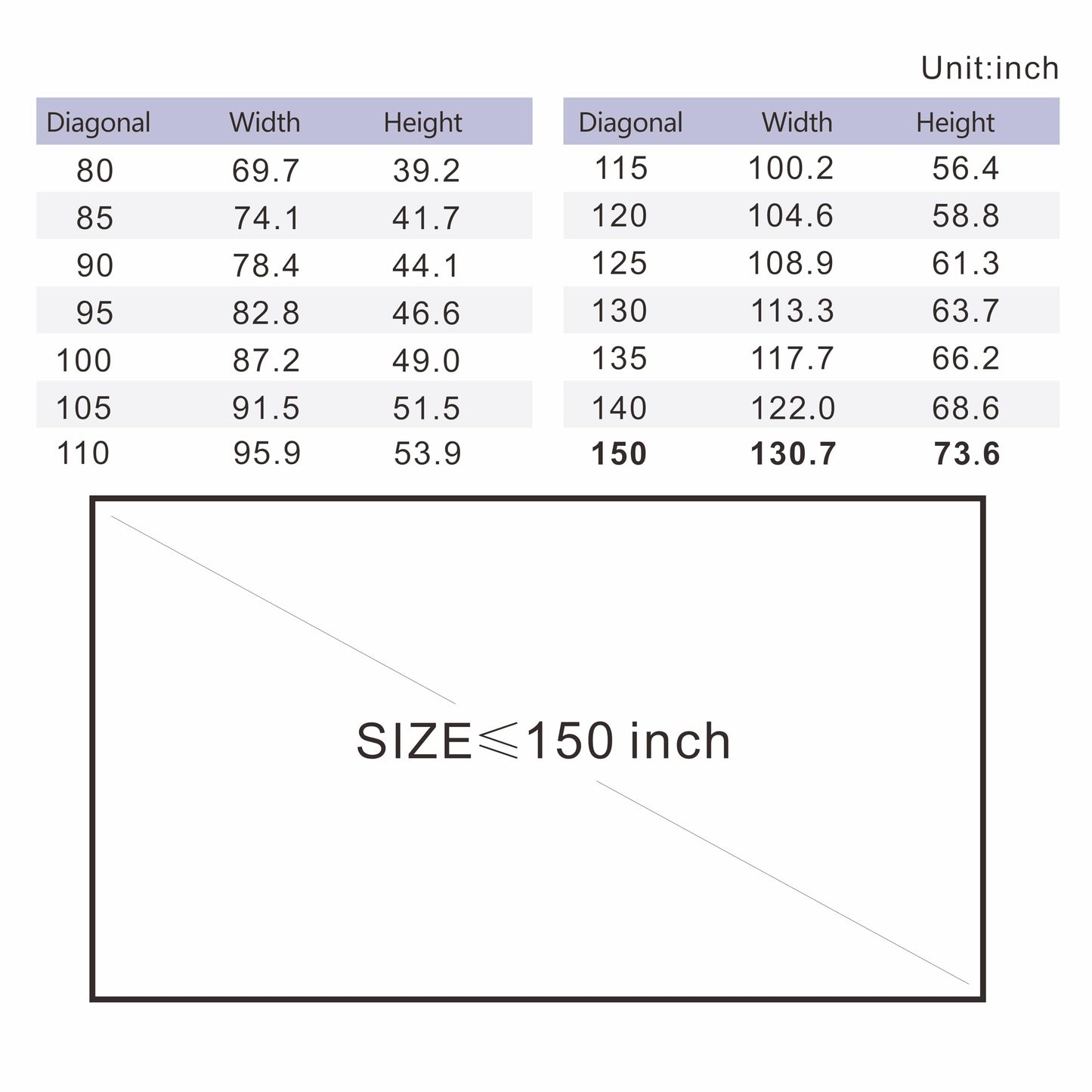 visualización de proyector de material elástico de 59 x 105 pulgadas para visualización de proyección máxima de 130 pulgadas, 16:9 pulgadas, respaldo negro económico 4K Ultra HD tela textil de poliéster