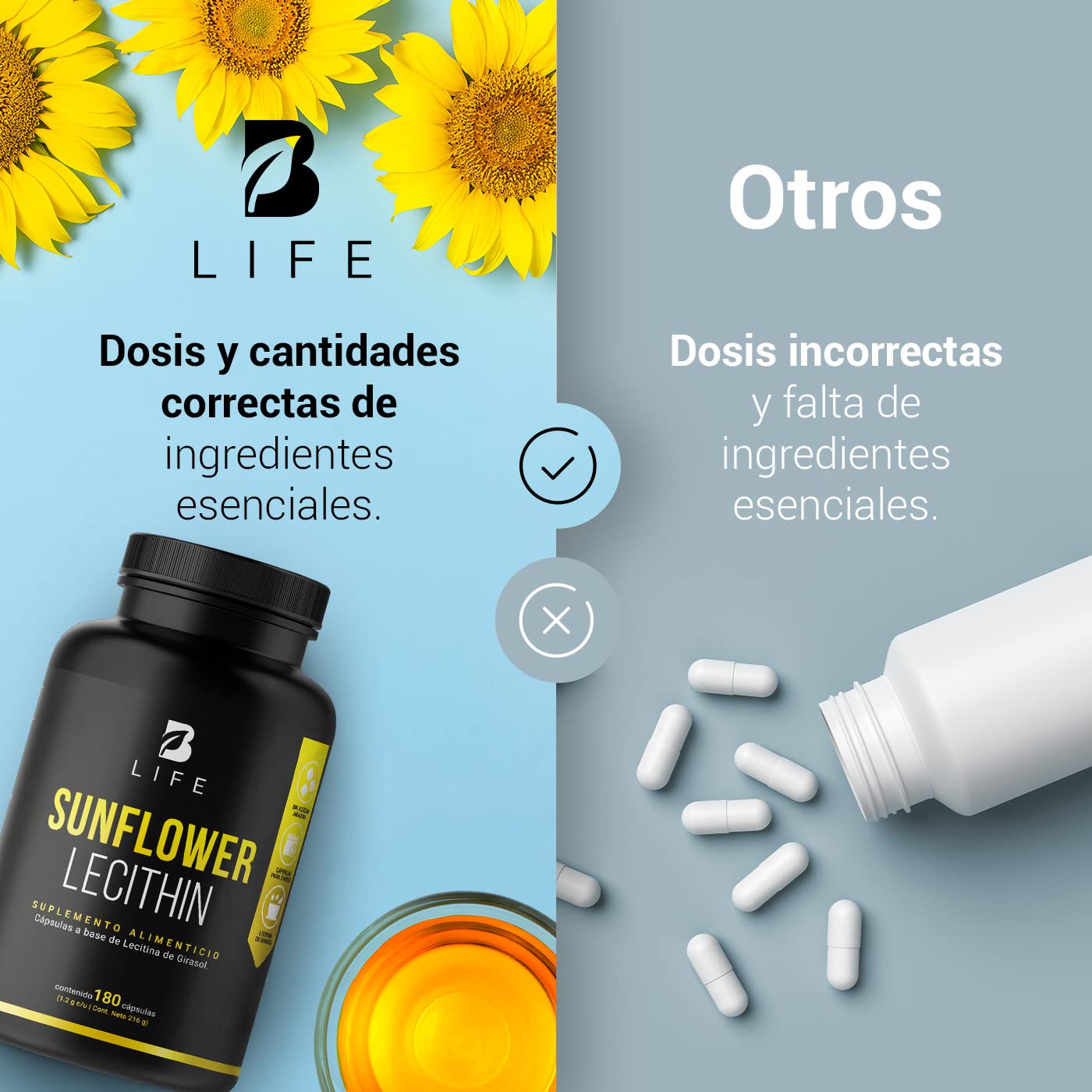 Lecitina de Girasol 180 Cápsulas Blandas 1200 mg. Ingredientes naturales. Sunflower Lecithin B Life.