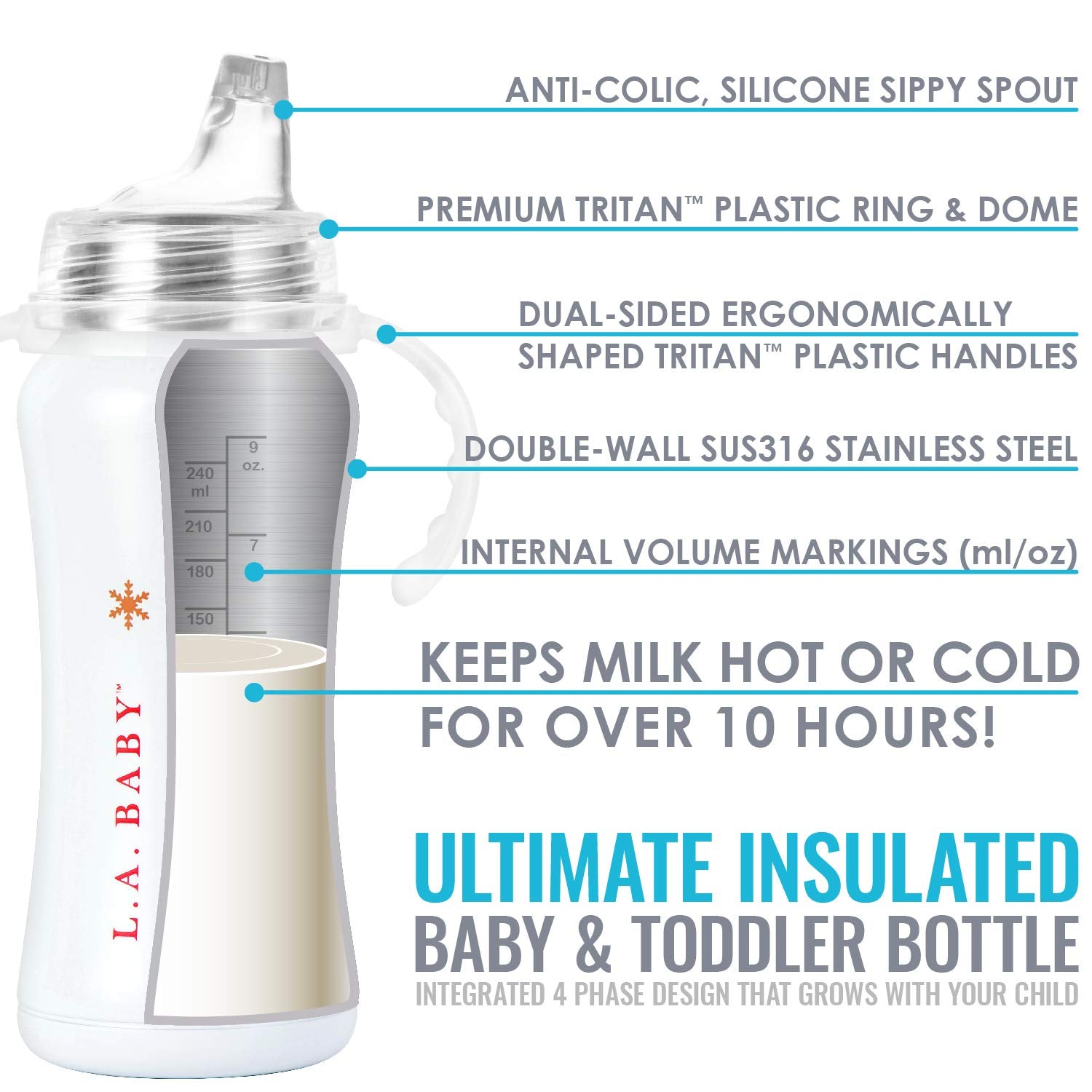 LA Baby Ultimate - Taza con aislamiento para cachorro/botella (29 oz), blanco, (Snowflake White)