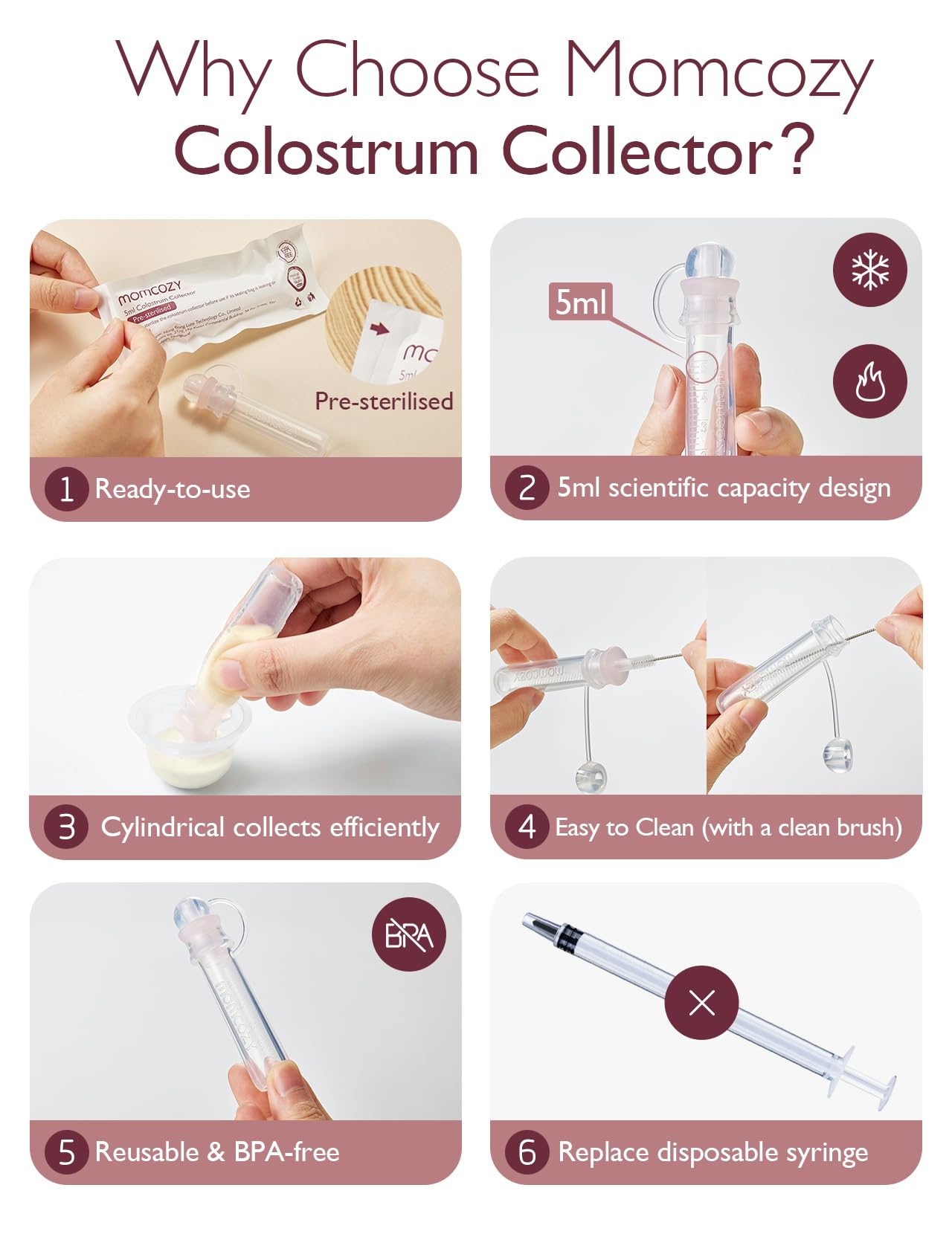 Momcozy Colector de Calostro, Recipiente Reutilizable para Recolección de Leche Materna, Contenedor Portátil para Alimentación, Multiusos, Libre de BPA, 5ml, Paquete con 2