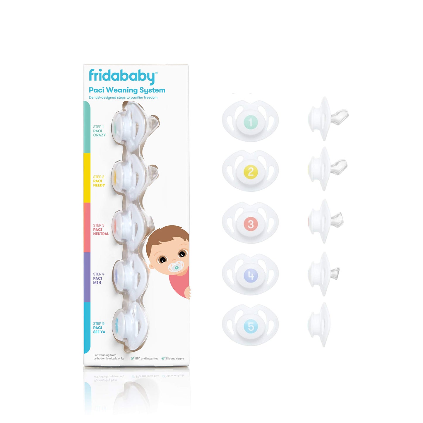 FridaBaby Paci Sistema de destete