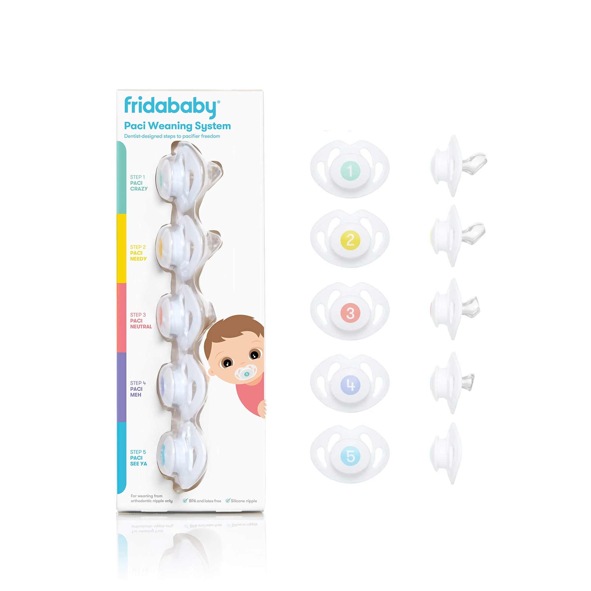 FridaBaby Paci Sistema de destete