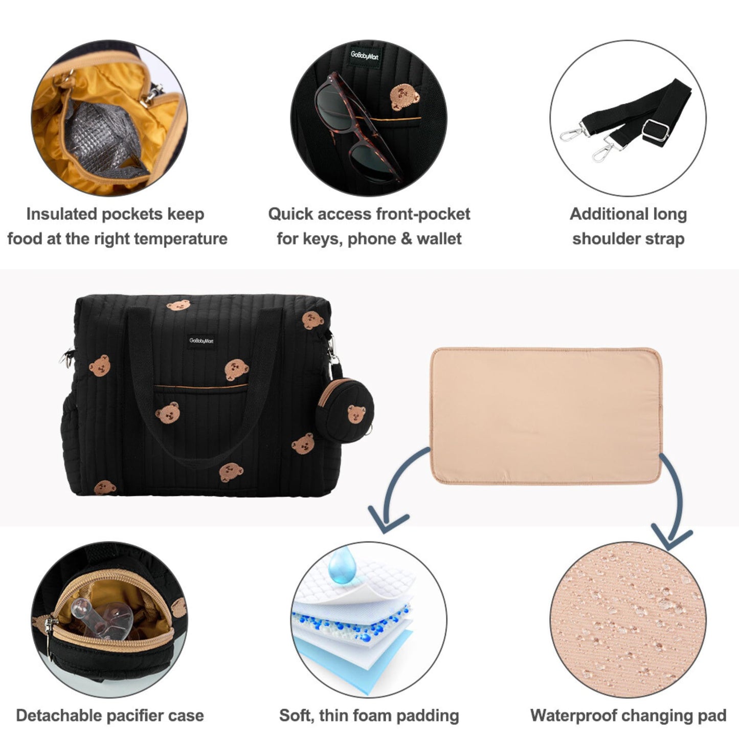 GOBABYMART - Juego de 3 bolsas de pañales, bolsa de hospital para trabajo y parto, bolsa de viaje de maternidad con cambiador y estuche para chupete