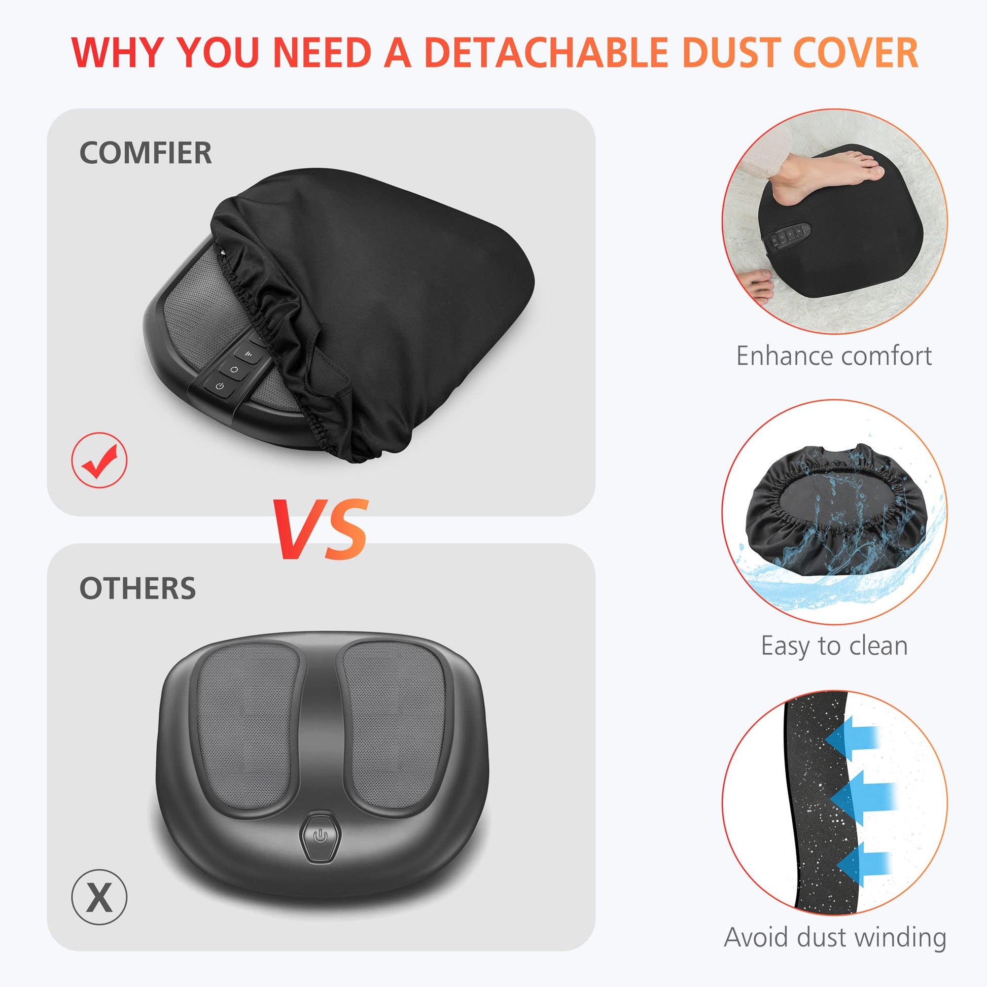 COMFIER Masajeador De Pies Shiatsu Con Calor, Máquina Eléctrica De Masaje De Pies Keading Con Calefacción, Función De Calor, Masaje De Pies Para Neuropatía Y Fascitis Plantar, Regalo Ideal Para Mujere