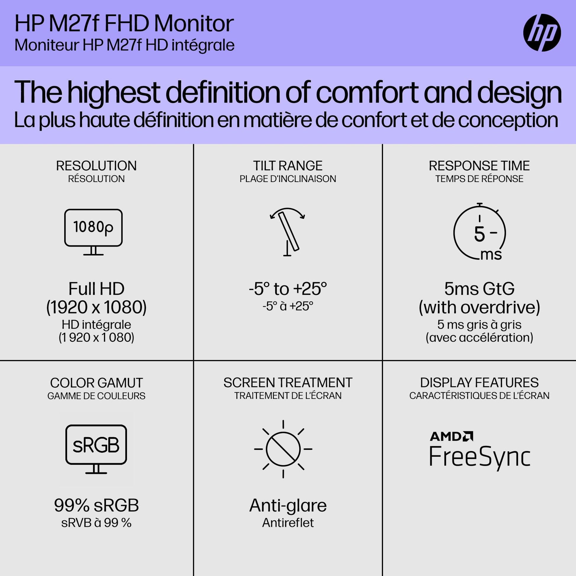 HP Monitor HP M27f Full HD, IPS, 1920 x 1080, 75 Hz, 5ms GtG, 27", FreeSync, Antirreflejante, Luz Azul Baja, Ultra Delgado, Micro Bordes, Ajustable, VGA, HDMI, Plata/Negro (2G3D3AA)