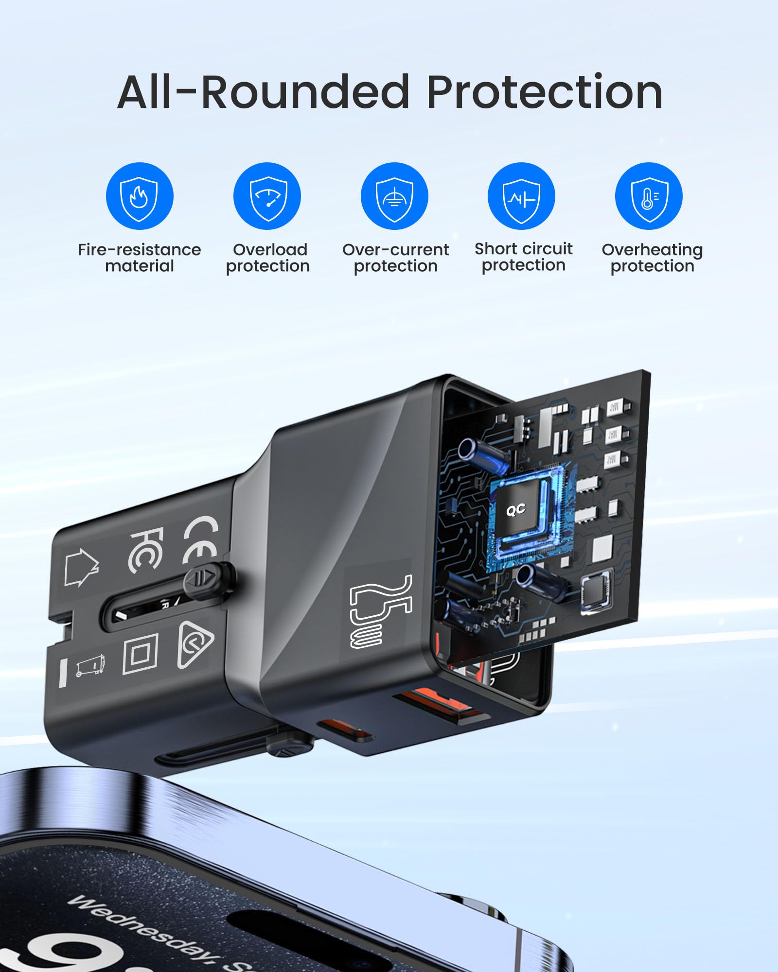 LENCENT Adaptador de Viaje Internacional, Cargadores USB C, Carga Rápida PD 25W & QC 3.0 Tipo C, Cargador de Pared, Adaptador de Enchufe Universal para EU/UK/EE.UU./AUS