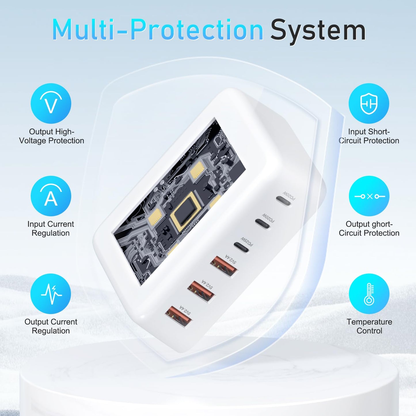 GaN - Cargador rápido USB C de 100 W con bloque compacto de 6 puertos GaN estación de carga HUB Brick portátil de pared PD cargador adaptador de corriente para iPhone 16 15 14 13 12 Pro Max iPad Pro