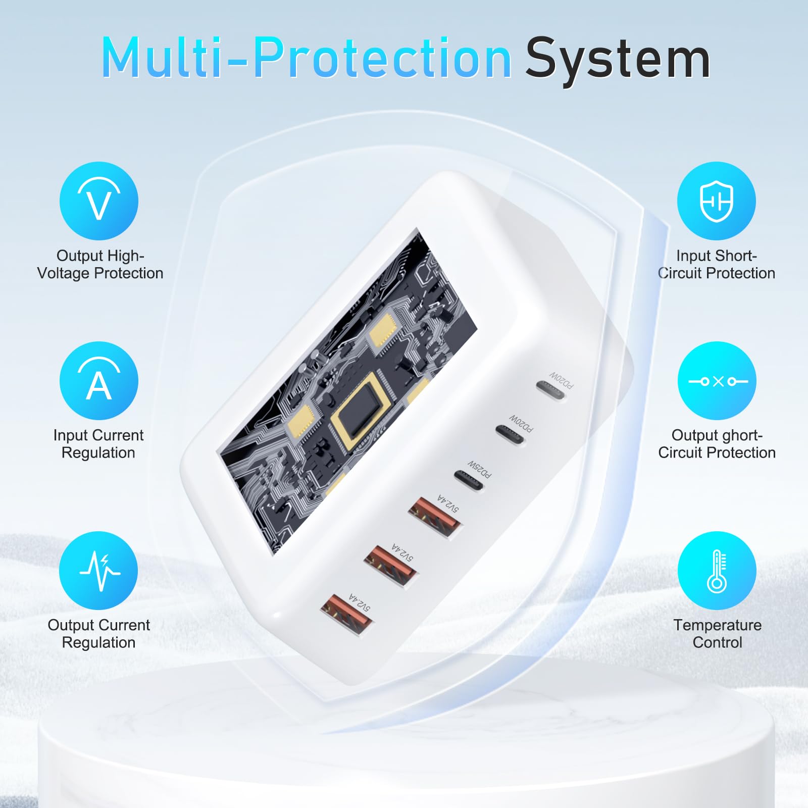 GaN - Cargador rápido USB C de 100 W con bloque compacto de 6 puertos GaN estación de carga HUB Brick portátil de pared PD cargador adaptador de corriente para iPhone 16 15 14 13 12 Pro Max iPad Pro