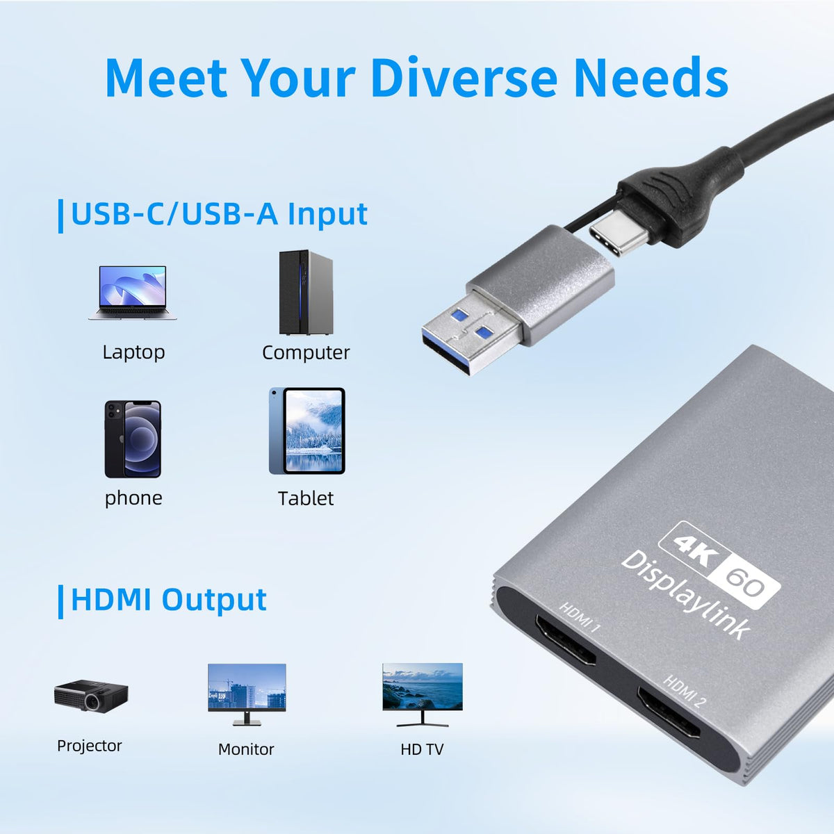 Adaptador de Monitor Dual USB C Bytecc HDMI Compatible con MacBook M1/M2/M3, Windows, Android