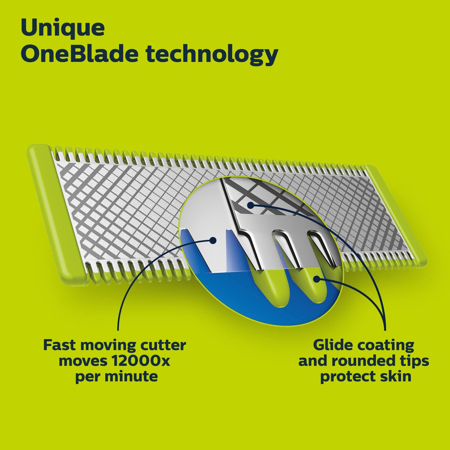 Philips Norelco - Cuchillas de repuesto originales OneBlade 360, 3 unidades, QP430/80