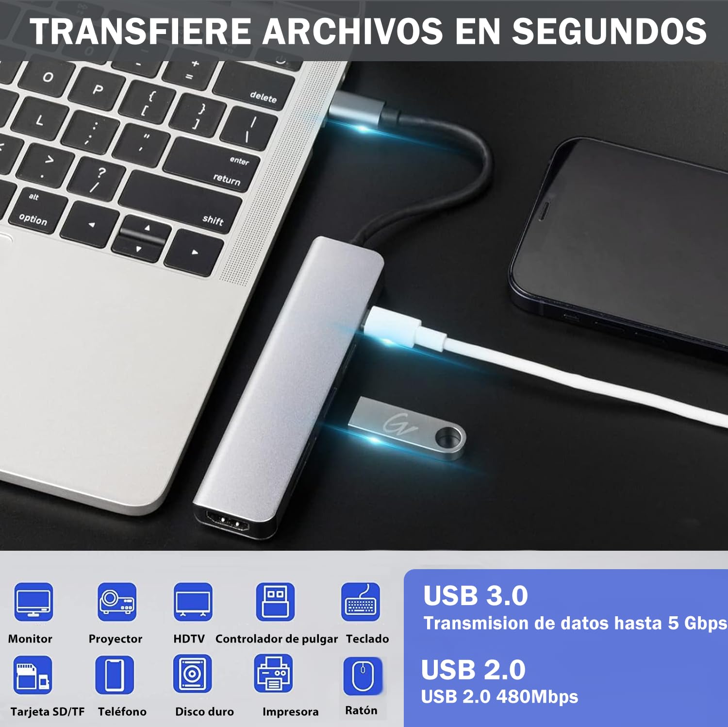 Hub USB C 6 en1, Adaptador Tipo C para MacBook Air, Adaptador USB C a HDMI 4K con USB 3.0 PD Carga Lector de Tarjetas SD TF Compatible con MacBook Pro, iPad Pro, Huawei y Más Dispositivos Tipo C