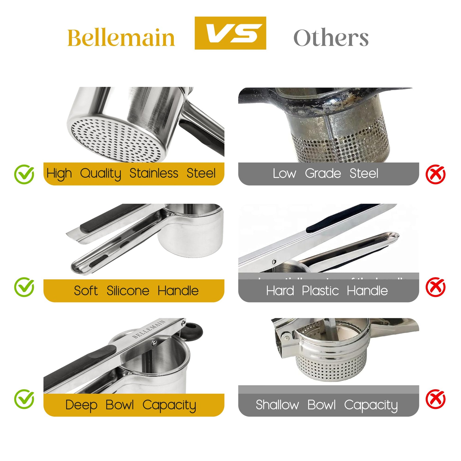 Bellemain - Rizador de papas grande de 15 onzas para puré de patatas, triturador y exprimidor de puré de patatas de acero inoxidable, fácil de limpiar, herramienta de cocina, prensa de alimentos y