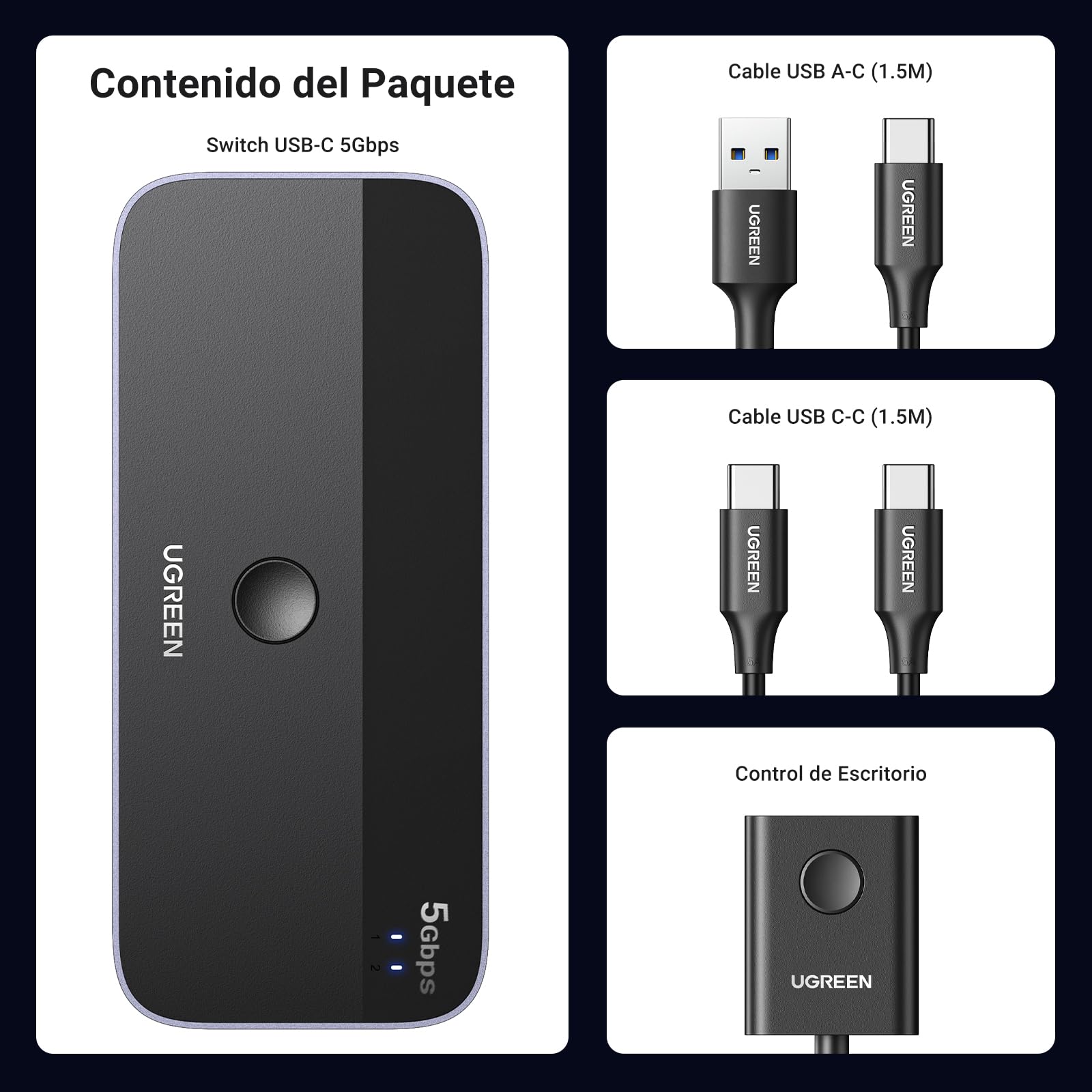 Switch USB C 3.0 UGREEN Negro con Cuatro Puertos para PC y Laptop