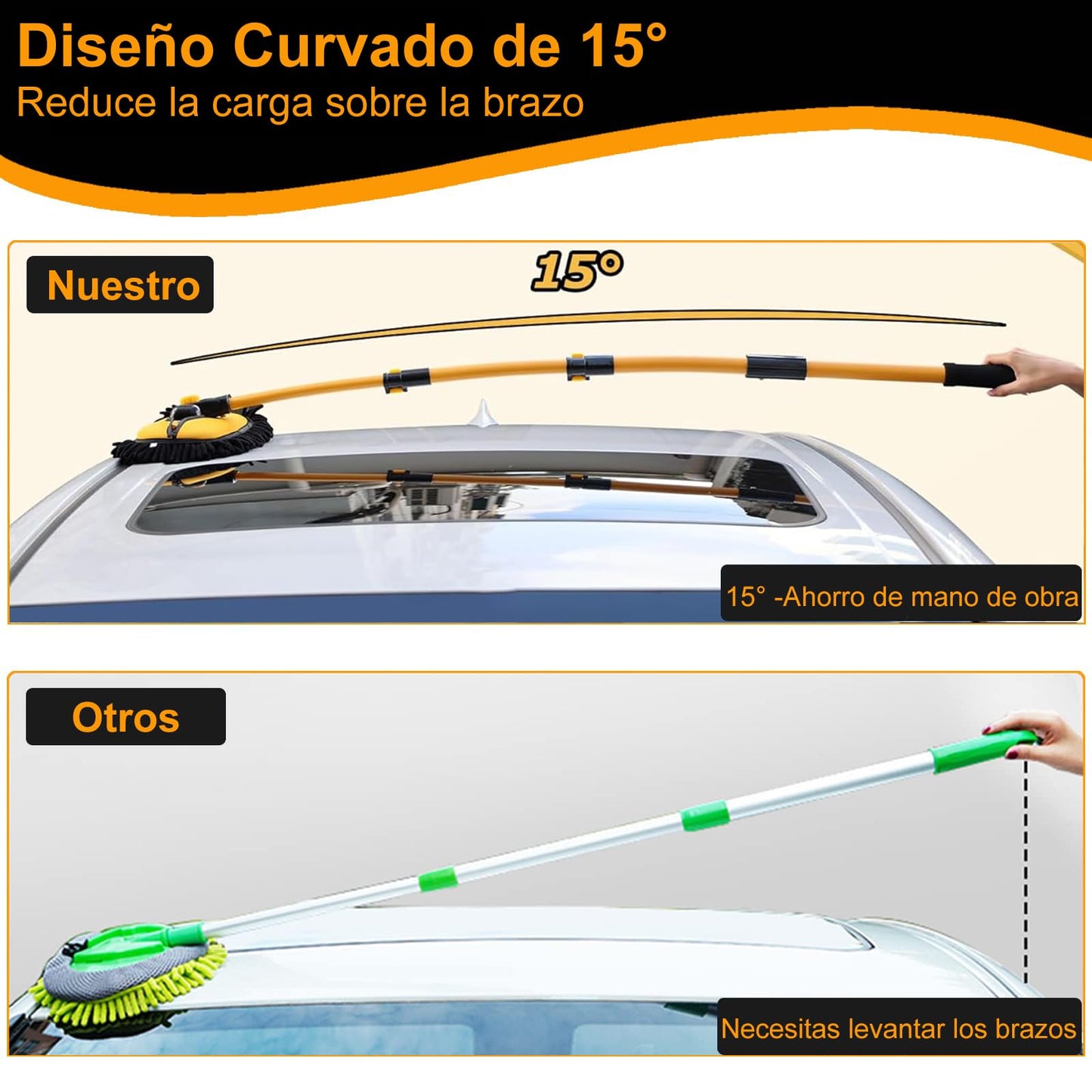 Cepillo Chenilla PANGP Azul con Mango Extensible para Limpieza de Carros, SUV y Camiones