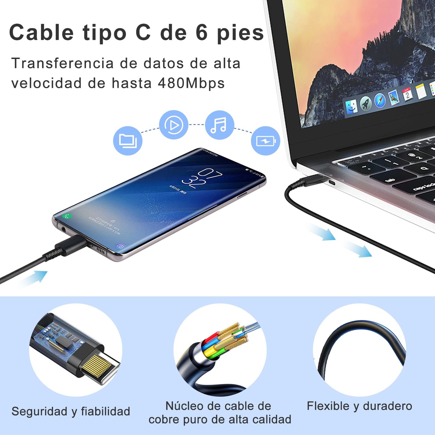 Cargador rápido USB C de 45 W para Cargador Samsung Tipo C, USB C Cargador de teléfono Android con 1.8M Cable Carga Rápida, para Galaxy S23 Ultra/S23/S23+/S22/S22+/Note10/Note20/S20/S21/S10 (Negro)