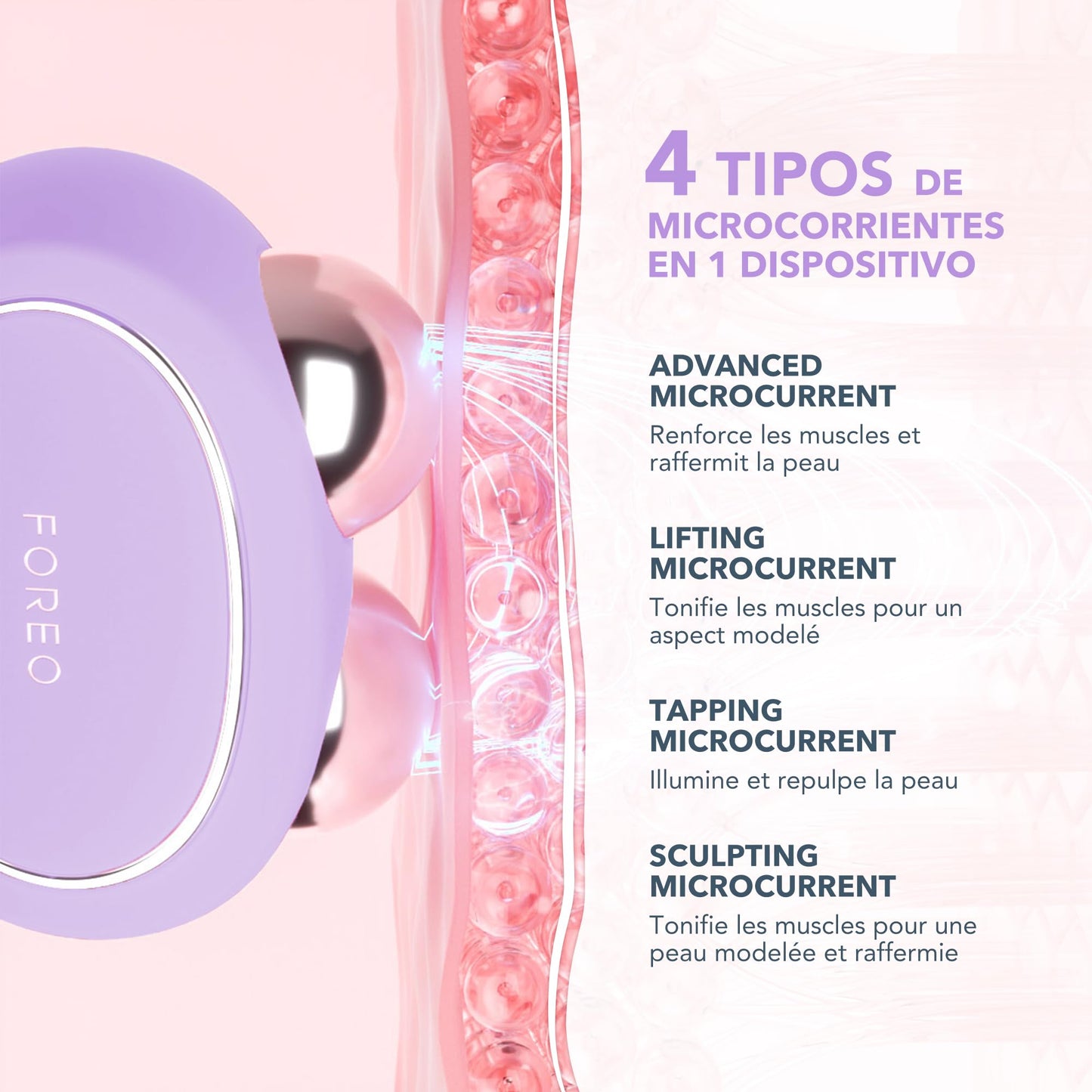 FOREO Set Glow & Tone – BEAR 2 dispositivo facial con microcorriente + SÉRUM 2.0 30 ml + Crema hidratante triple acción HA+PGA 50 ml – Lavender