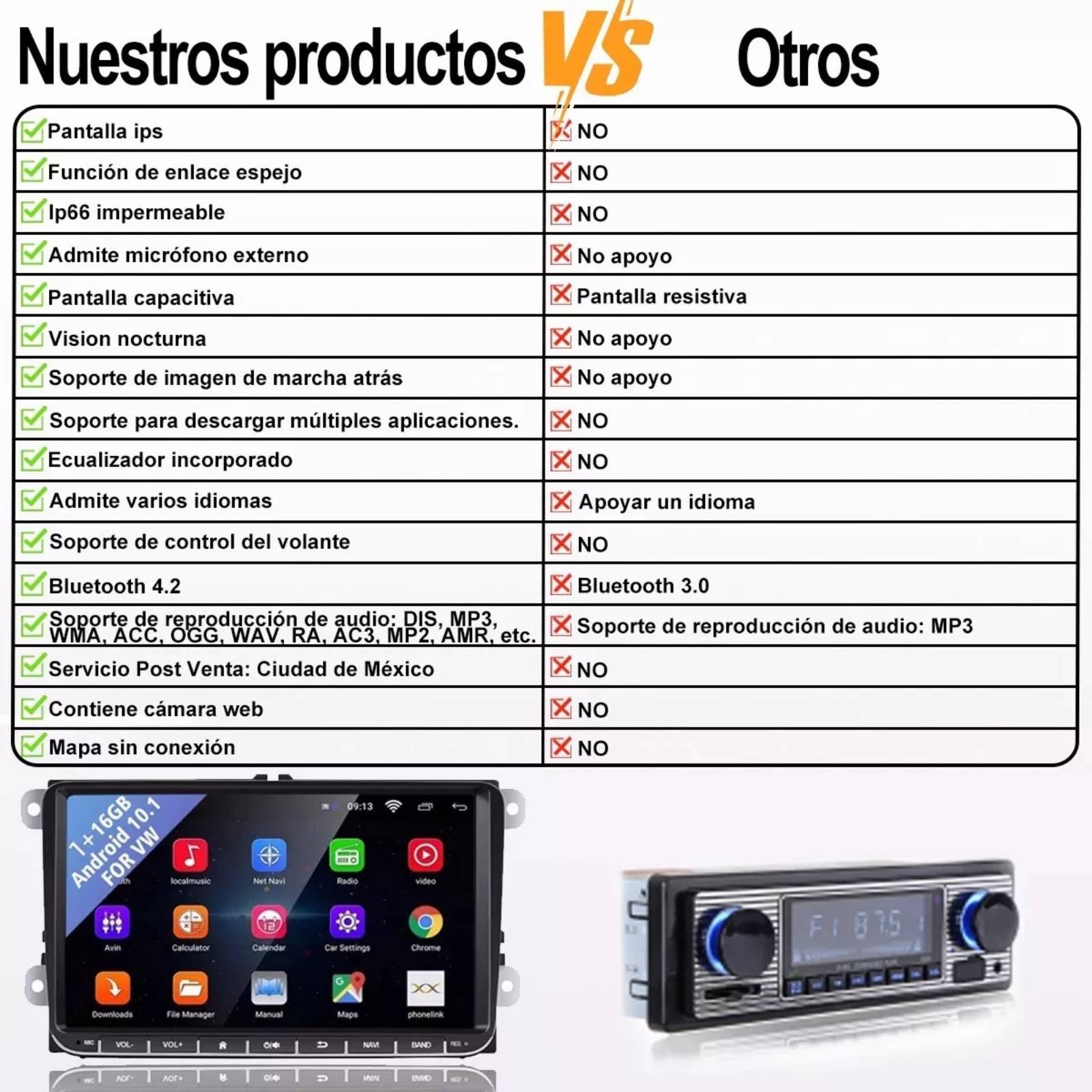 FINYQBET Autoestereos para Carro de 9.1 Pulgadas de de Android 11 de W7060,2+32 Estéreo para Pantalla Carplay para Auto con Android Auto,Mirrorlink,GPS,Control de Volante,RAC y más