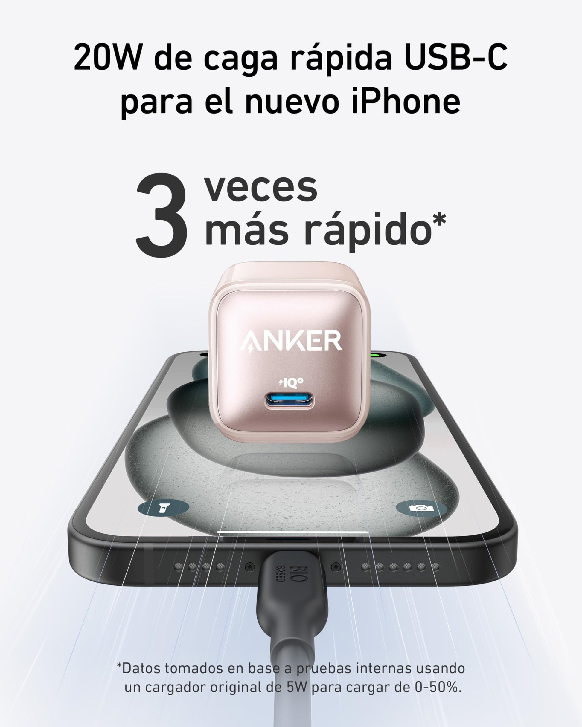 Anker Cargador USB C 20W, 511 (Nano Pro), PIQ 3.0 Duradero Compacto Cargador rápido, para iPhone 13/13 Mini/13 Pro/13 Pro Max/12, Galaxy, Pixel 4/3, iPad/iPad Mini (Cable no Incluido)