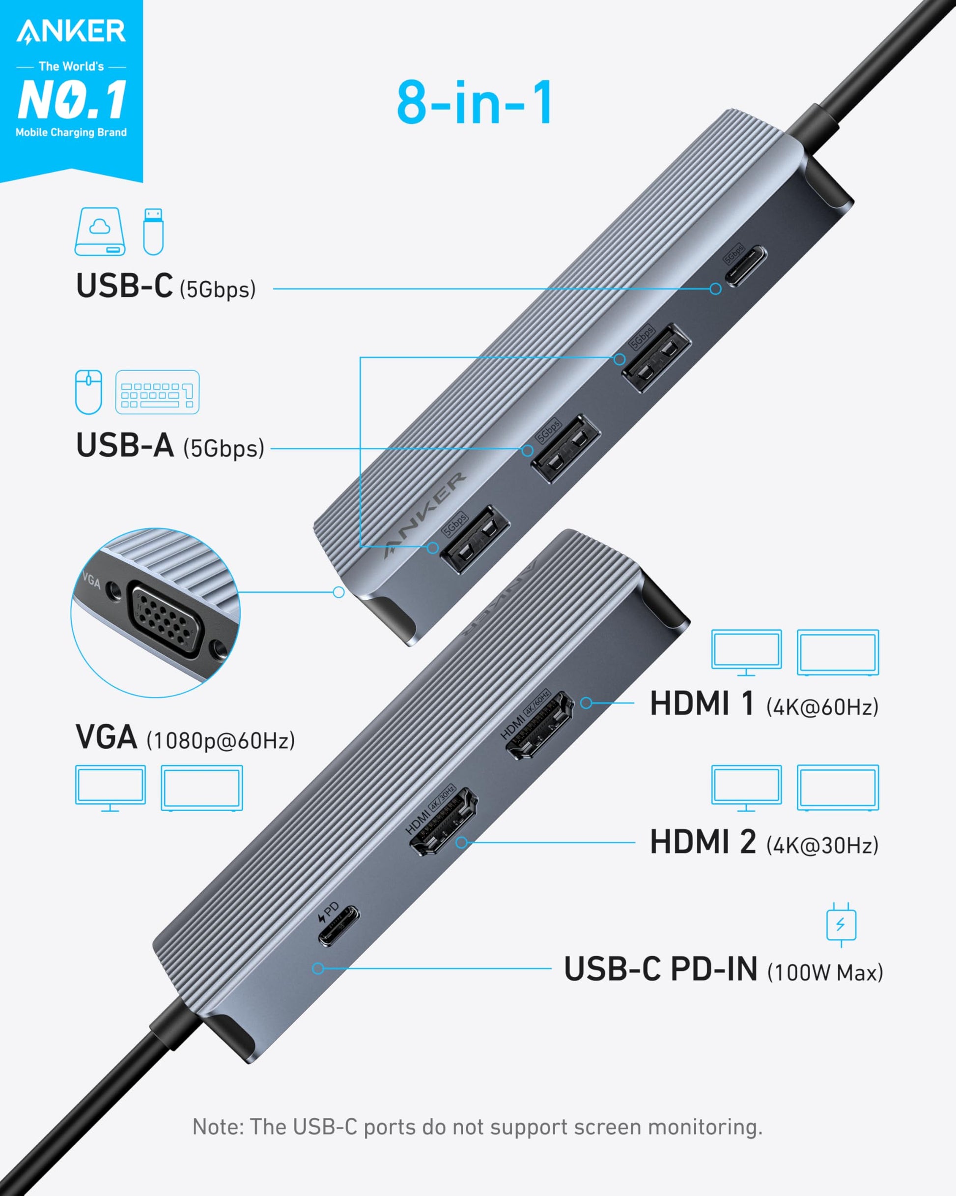 Anker PowerExpand Hub USB-C 8 en 1, Triple Pantalla, 2 Puertos HDMI 4K, 1 VGA 1080P, 100W PD, 4 Puertos USB (1 USB-C 5Gbps, 3 USB-A 5Gbps), Alta Velocidad, Compatible con MacBook, Windows