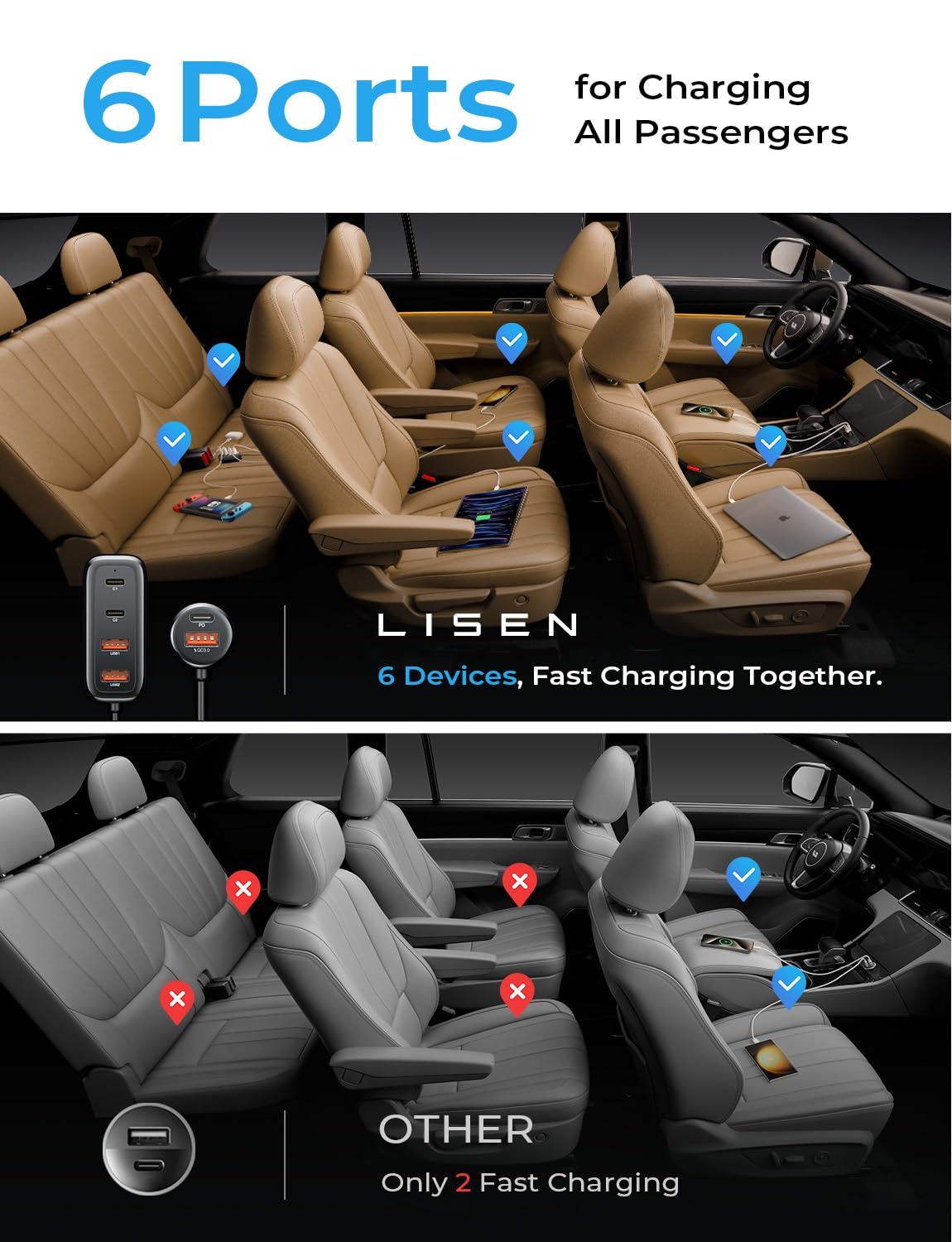 AINOPE Cargador USB de Coche Multi Puerto, 108W Rápido USB C Cargador de Coche PD 36W & QC3.0 Esencial para Viajes Largos Niños con Cable de 5FT para iPhone 16 15 Pro MAX 14/iPad/Samsung S24