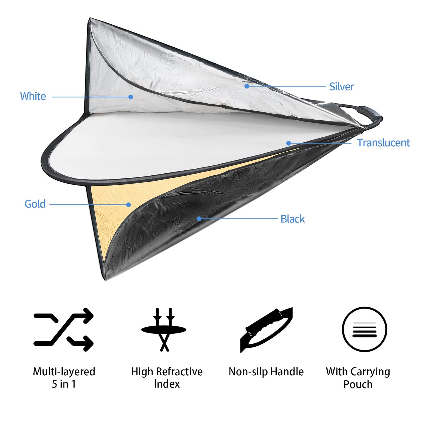 Selens 5-in-1 31.5 Inch Triangle Reflector with Handle for Photography Photo Studio Lighting & Outdoor Lighting