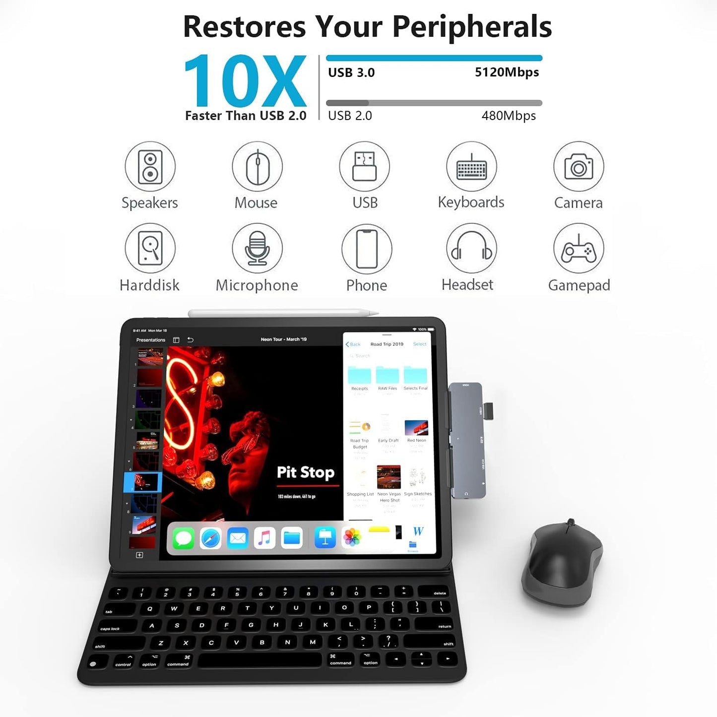 Hub USB C NXPGKEA para iPad Pro y Air con HDMI 4K 60Hz, Conector de Auriculares 3.5 mm, USB 3.0 y PD Carga y Datos