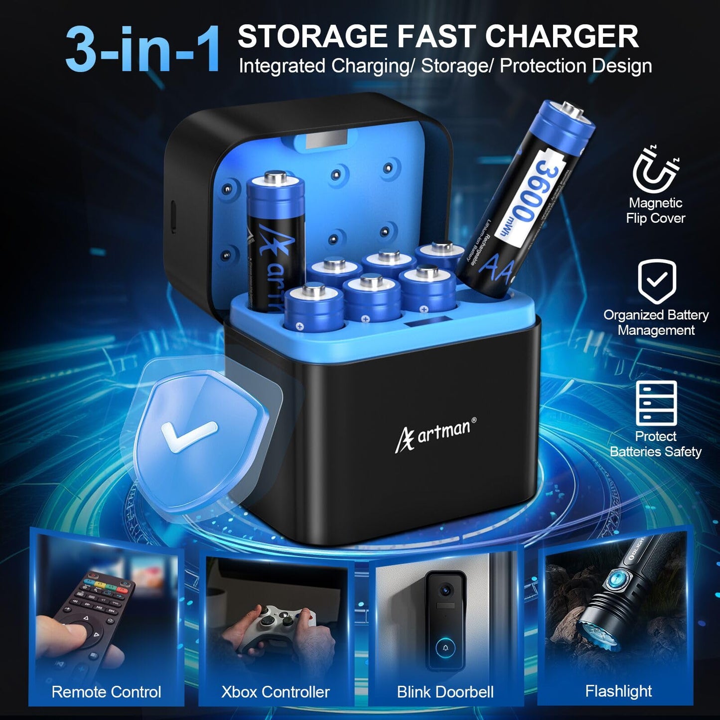 Artman Baterías AA recargables de litio con cargador rápido, paquete de 8 baterías de litio AA de 3600 mWh para cámara Blink al aire última intervensión, batería doble A de salida constante de 1.5 V