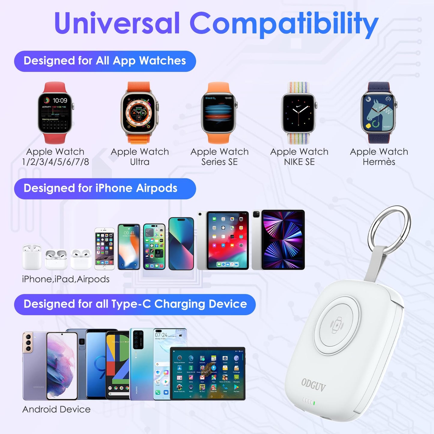 Cargador portátil pequeño de 5000 mAh, cargador inalámbrico iWatch con cable integrado, cargador de llavero de viaje para Apple Watch 9/Ultra2/8/Ultra/7/6/Se/5/4/3, iPhone 15/14/13/12/11, teléfono