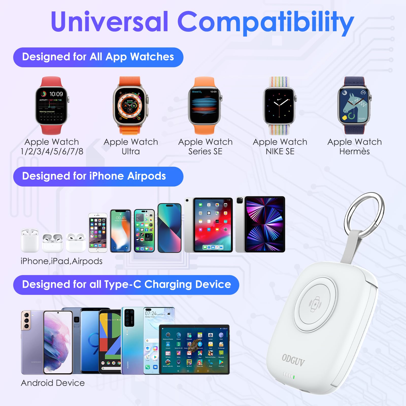 Cargador portátil pequeño de 5000 mAh, cargador inalámbrico iWatch con cable integrado, cargador de llavero de viaje para Apple Watch 9/Ultra2/8/Ultra/7/6/Se/5/4/3, iPhone 15/14/13/12/11, teléfono