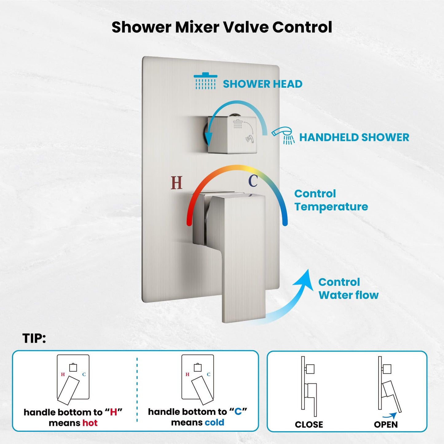 gotonovo - Sistema de ducha de lluvia para baño, cabezal de ducha y asa, juego completo de ducha de latón macizo con equilibrio de presión, válvula mezcladora de ducha de 12 pulgadas de níquel