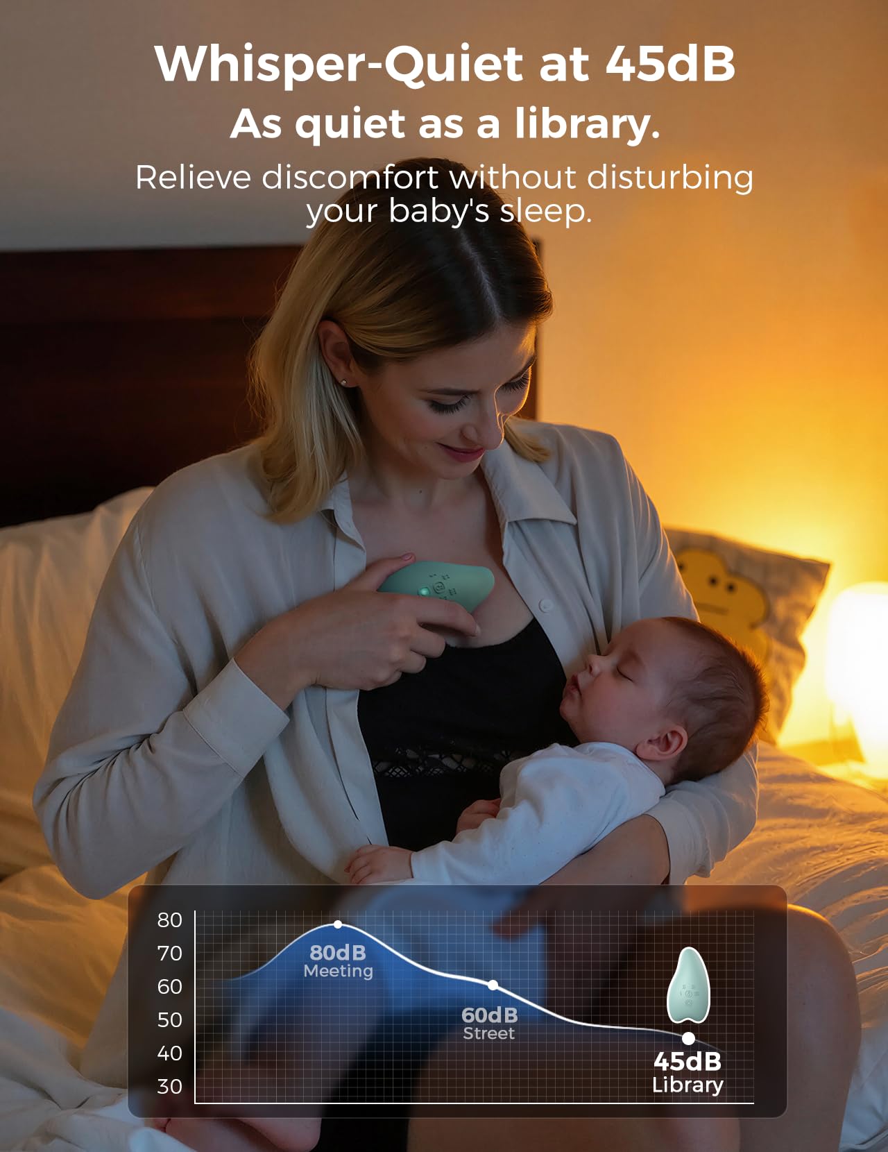 Momcozy A1Pro Masajeador Eléctrico de Lactancia, Vibración Profunda y Calentamiento Rápido para una Extracción Eficiente, Función de Memoria y Carga Rápida, para Postparto, Azul-Verde