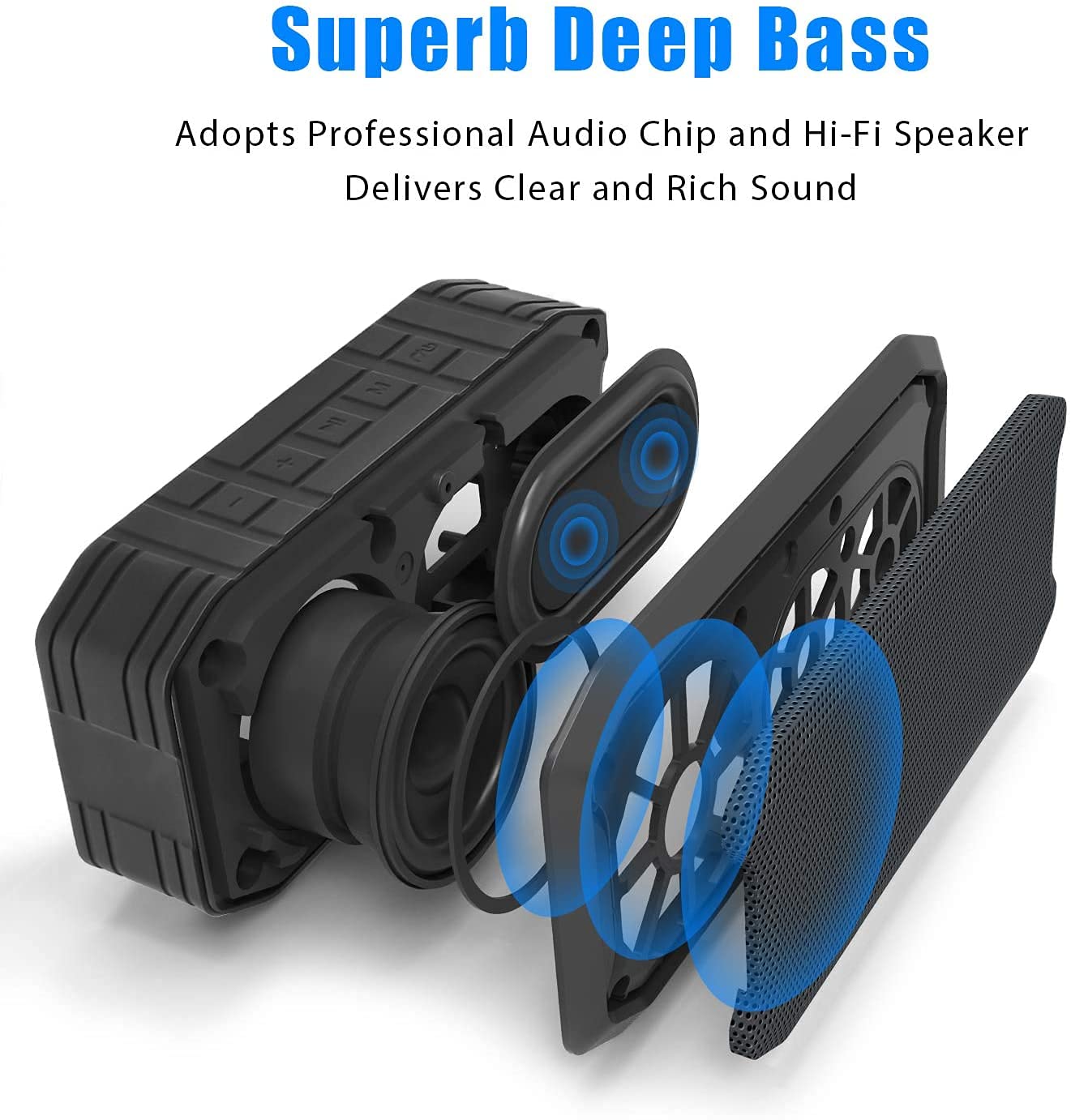 Límite-MX Bocina Bluetooth 5.0 Portátil, Duales Altavoces Bluetooth Portátil con Sonido Estéreo HD, IPX7 Impermeable, Compatible con iPhone, Android