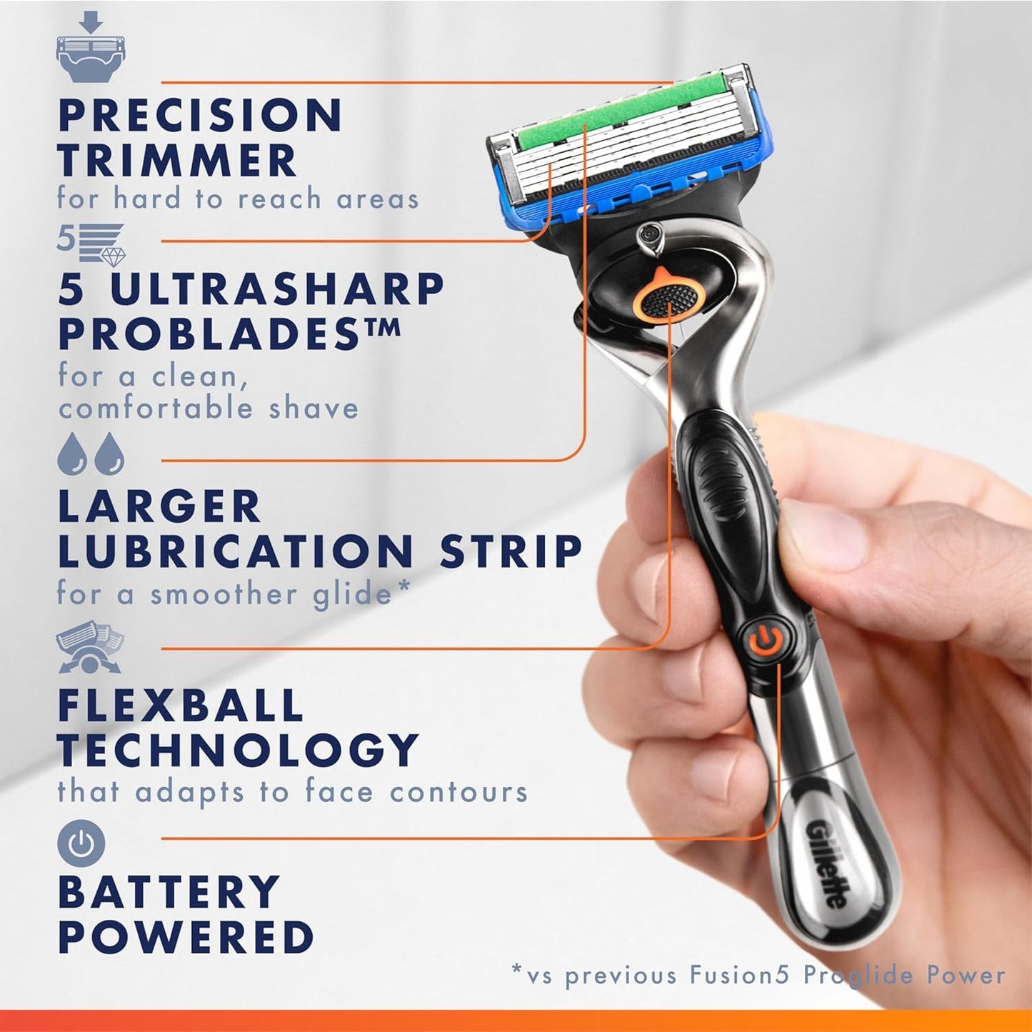 Gillette Maquina para Rasurar Eléctrica Fusion 5 ProGlide Power + 1 Cartucho para Rasurar