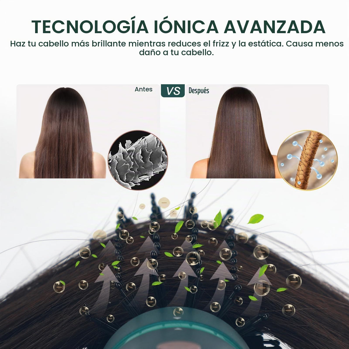 Cepillo para Polvo Aima Beauty Aire Caliente Cerámica 4 en 1