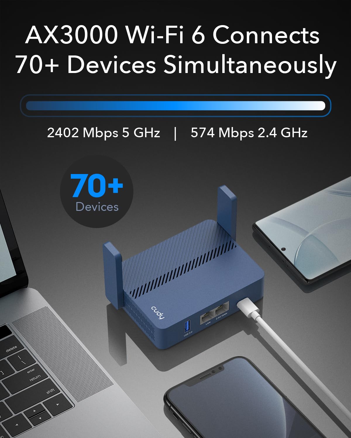 Cudy TR3000 - Enrutador de viaje inalámbrico de 2,5 Gb de tamaño de bolsillo Wi-Fi | OpenVPN, Wireguard, conexión a la página de inicio de sesión Wi-Fi pública y hotel, RV