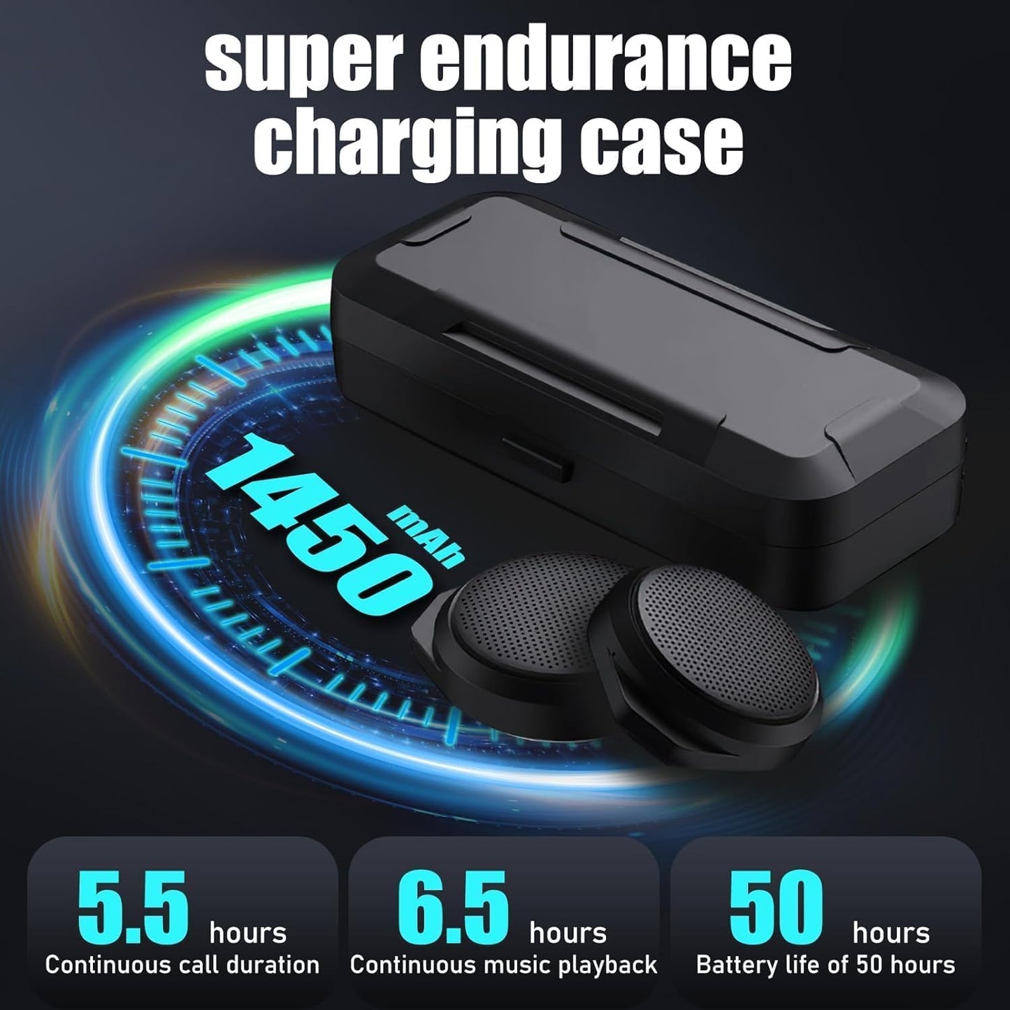 OBEST Auricular Bluetooth para Motocicleta, Altavoz Bluetooth para Casco con Pantalla LED, Impermeable Auriculares Bluetooth inalámbricos para Esquiar, 1900mAh, Micrófono Integrado para Llamadas