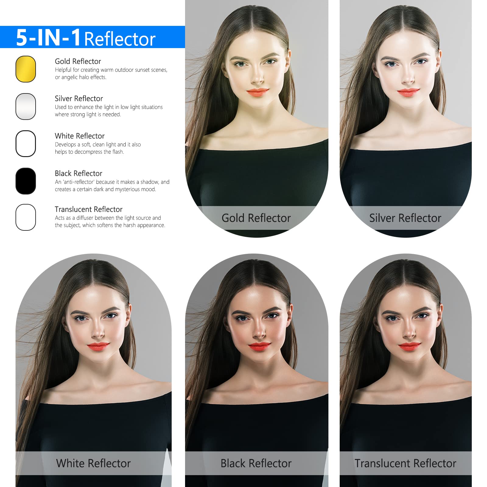 NEEWER 59"x79"/150x200cm Light Reflectors para Fotografía, Compacto 5 in 1