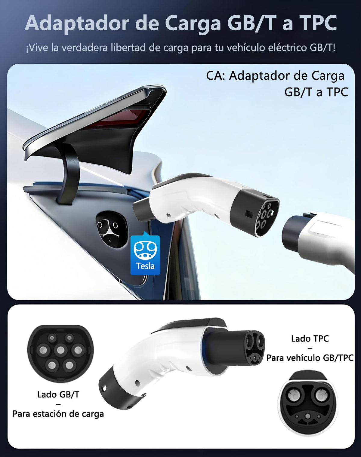 Adaptador EV LMDAYEYU Blanco, Conversor de Carga Portátil y Eficiente para NACS