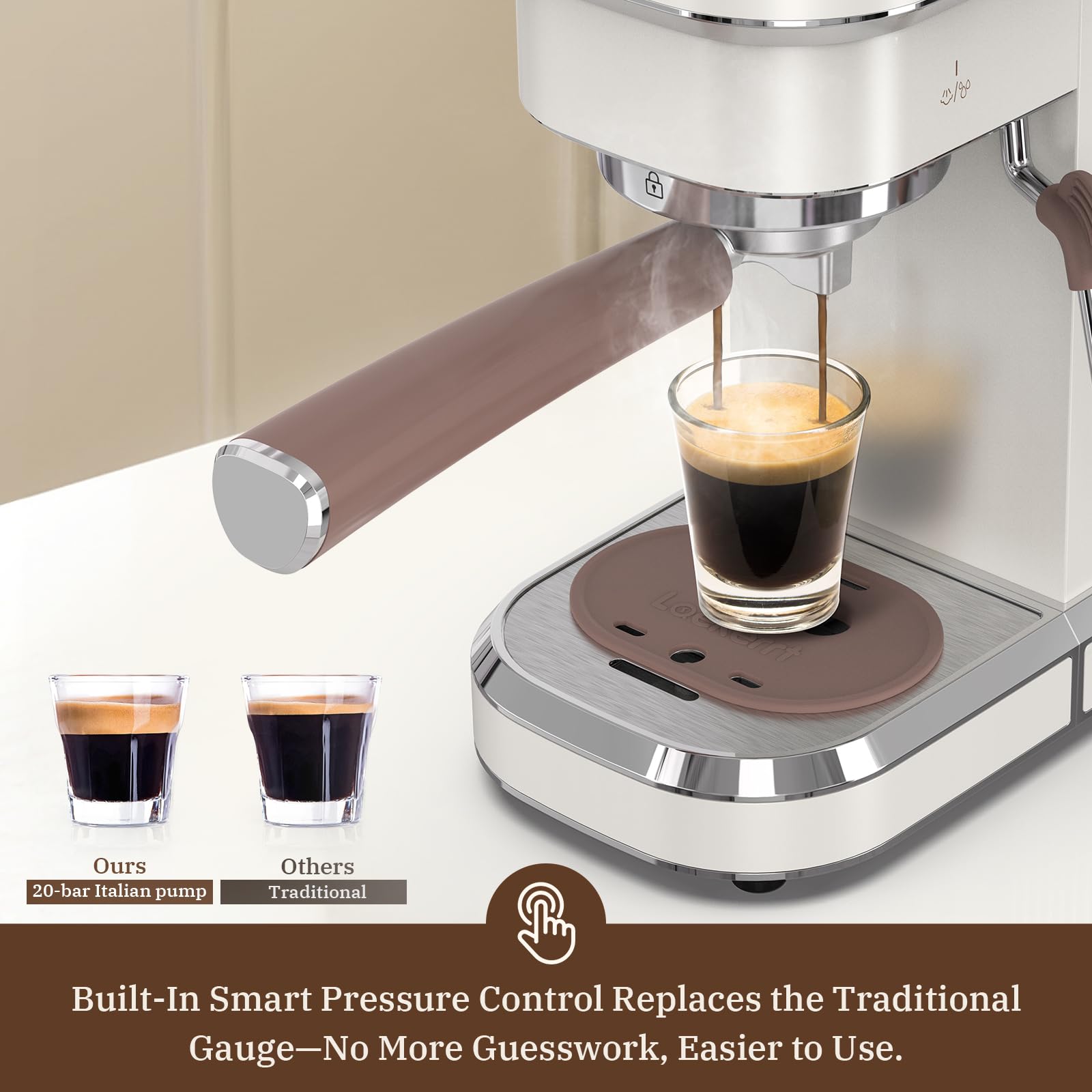 Máquina de café expreso Laekerrt, cafetera espresso de 20 bares con espumador de leche, cafetera pequeña compacta para café con leche y capuchino (blanco pera, acero inoxidable)