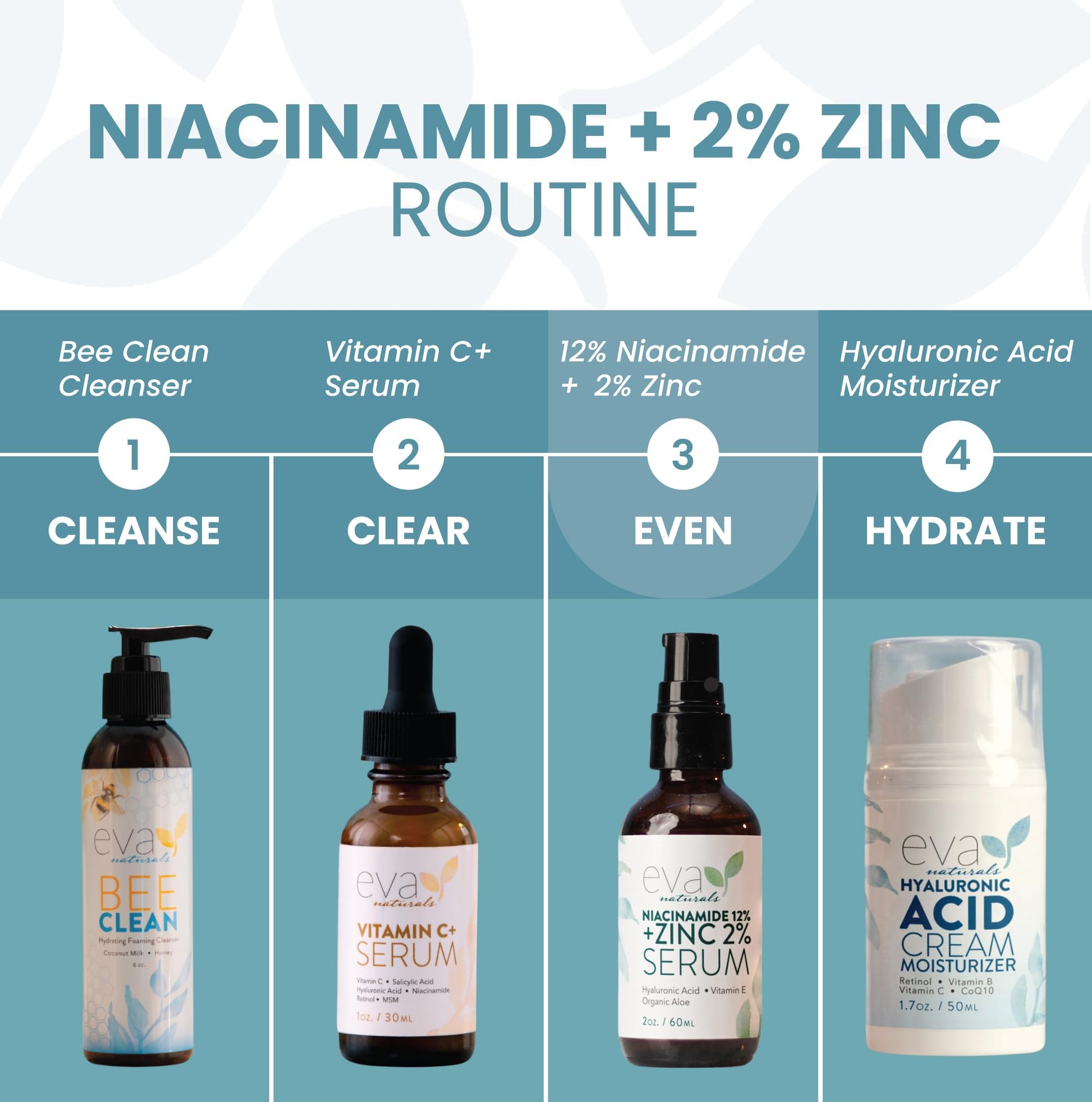 Potent 12% Niacinamide Serum with Zinc PCA and Hyaluronic Acid - Skin Tone Evenness, Pore Minimization, Fine Line Reduction, Oil Control, Hydration - 2 Oz (2 Pack)