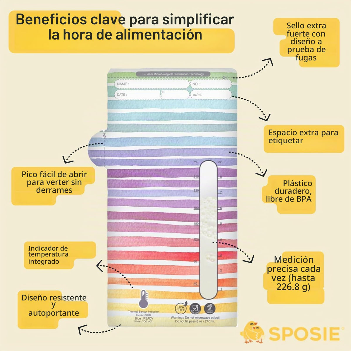 SPOSIE SimpleFeed - Bolsas de almacenamiento de leche materna