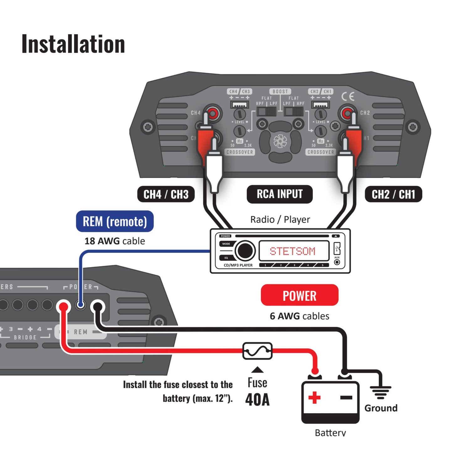 Amplificador Digital de Audio Stetsom Bravo HQ 800.4 Multicanal para Coche 2 Ohmios Estables 800 Vatios RMS