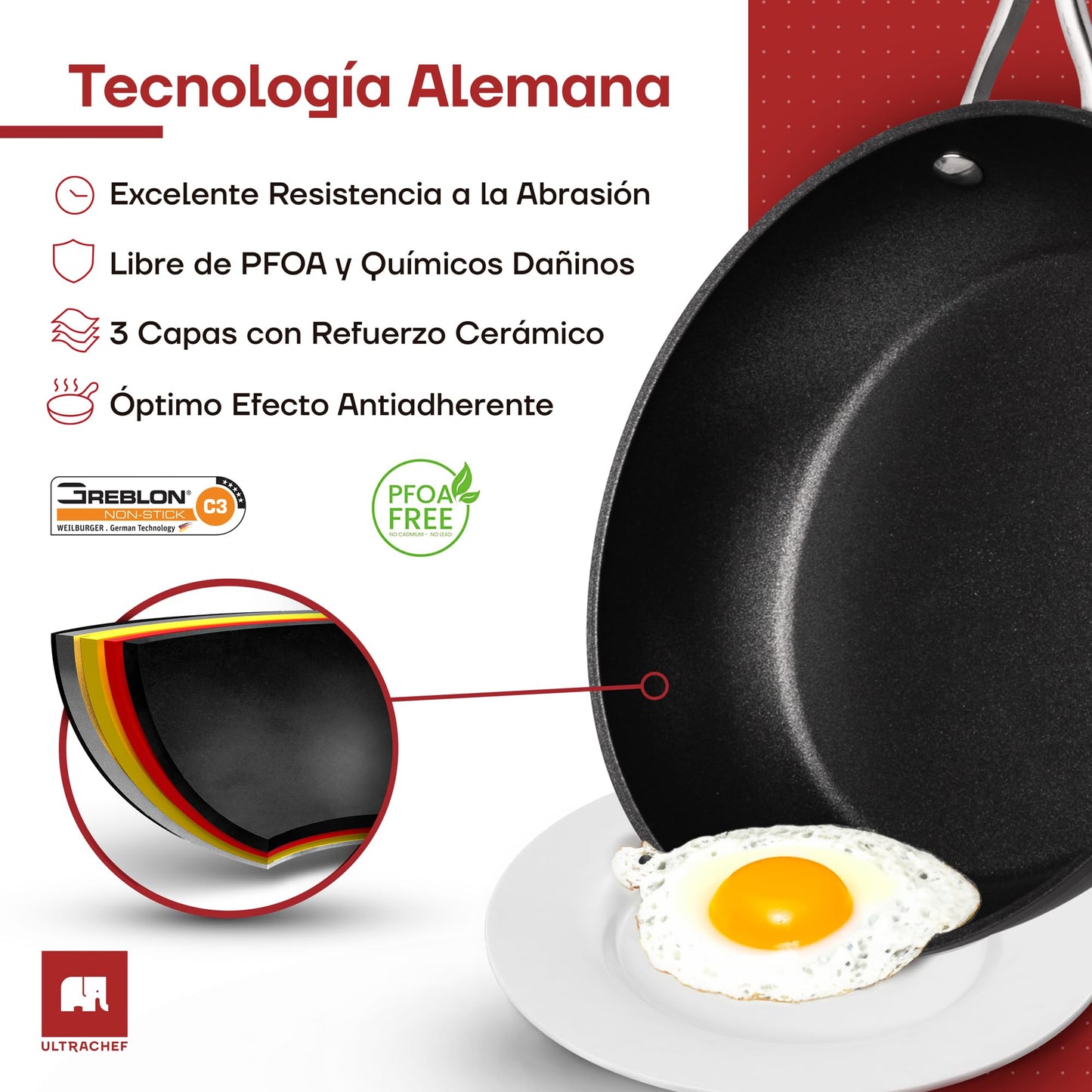 Juego de Sartenes y Crepera ULTRACHEF Diamond Pro Acero Inoxidable Antiadherentes Set de 3 Piezas
