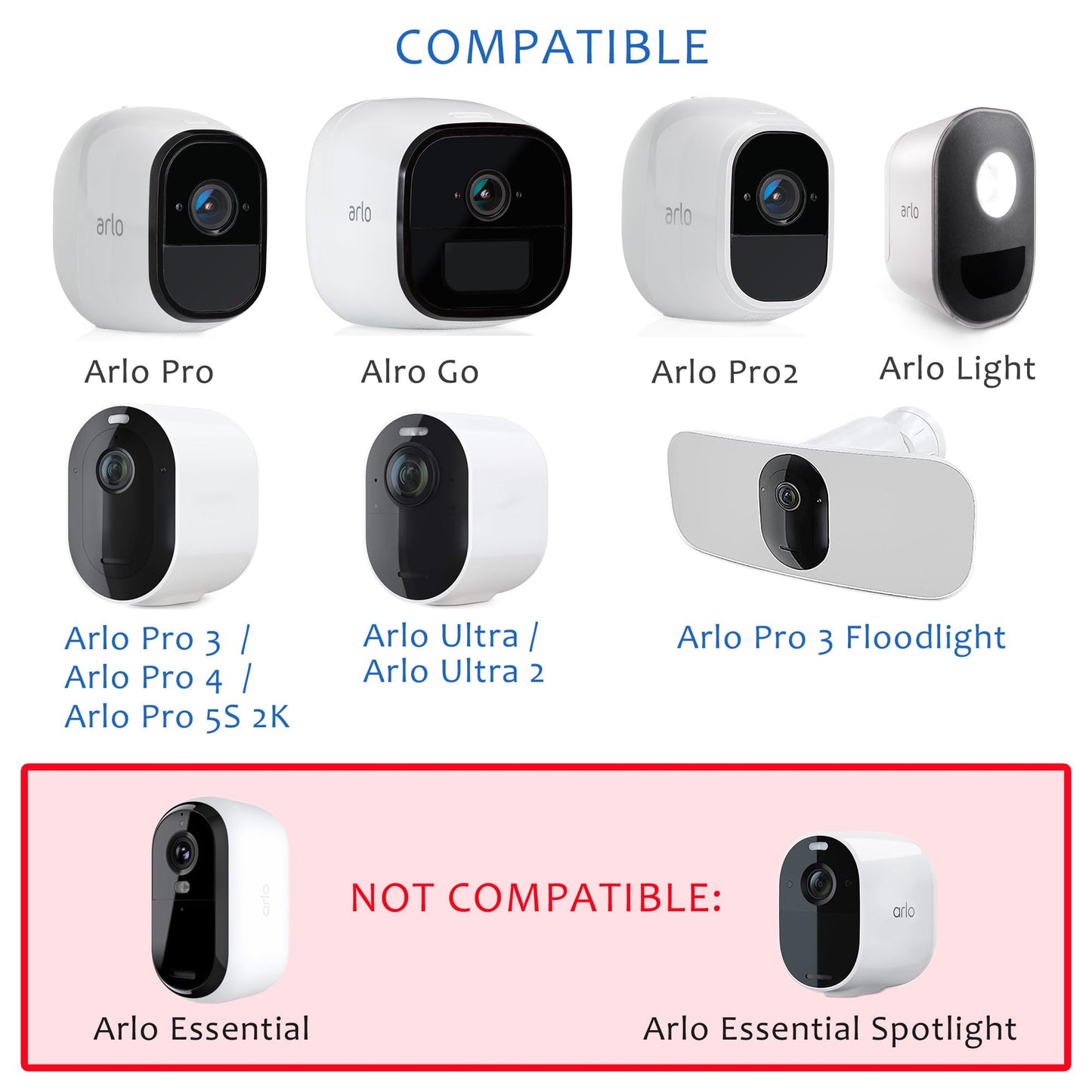 GoHonor Charging Station Compatible Arlo Charger for Arlo Rechargable Batteries for Arlo Pro & Arlo Pro 2 & Arlo Go & Arlo Security Light VMA4410 Fireproof Material Adapter Pass FCC & UL Certified