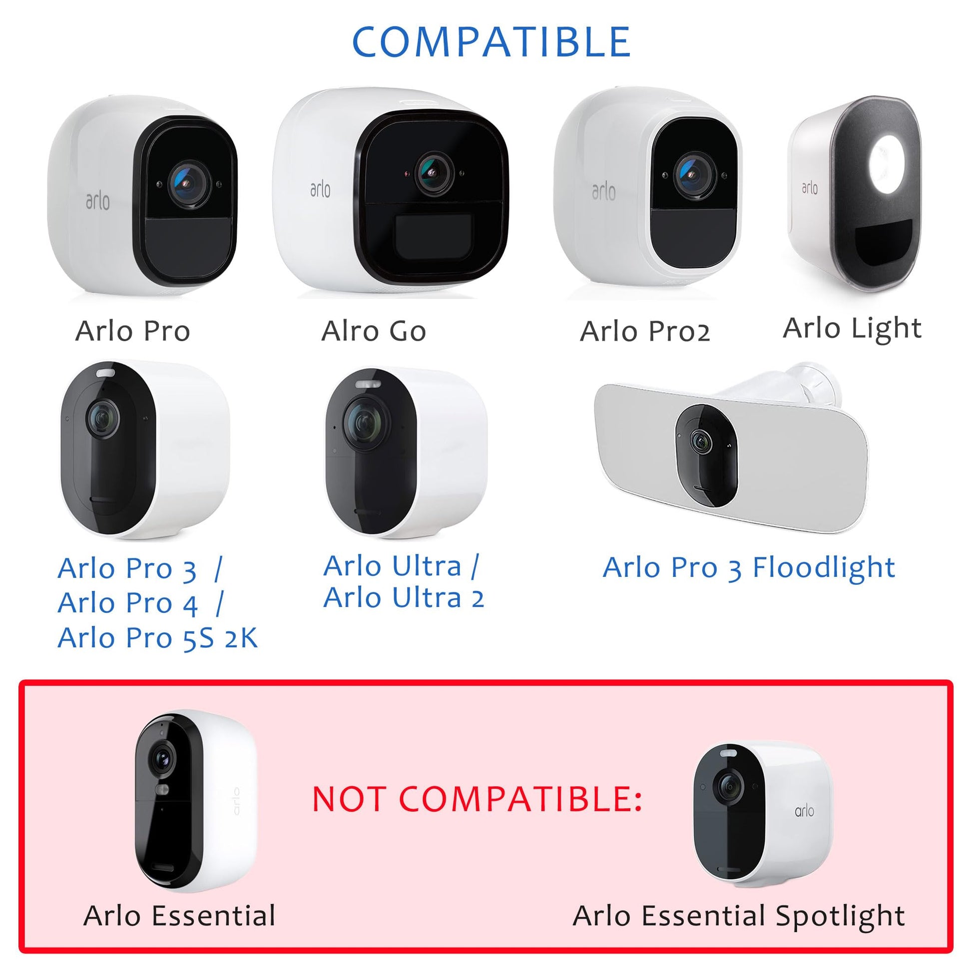 GoHonor Charging Station Compatible Arlo Charger for Arlo Rechargable Batteries for Arlo Pro & Arlo Pro 2 & Arlo Go & Arlo Security Light VMA4410 Fireproof Material Adapter Pass FCC & UL Certified