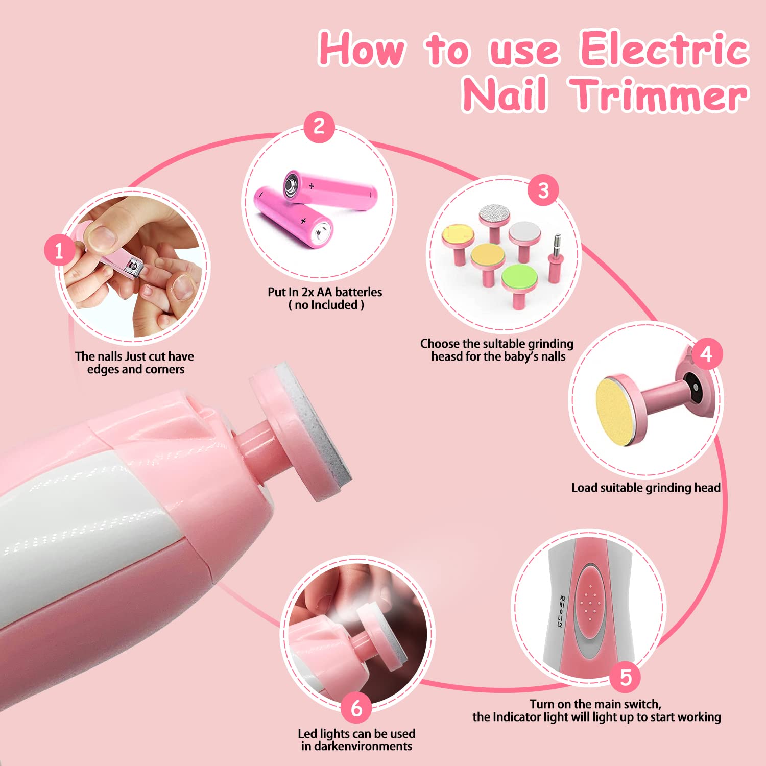 LLbucuo - Kit de cuidado de la salud y aseo para bebés, 26 en 1, juego de recortadora de uñas eléctrica para bebés recién nacidos, niños pequeños, niñas y niños, herramientas de corte de pelo