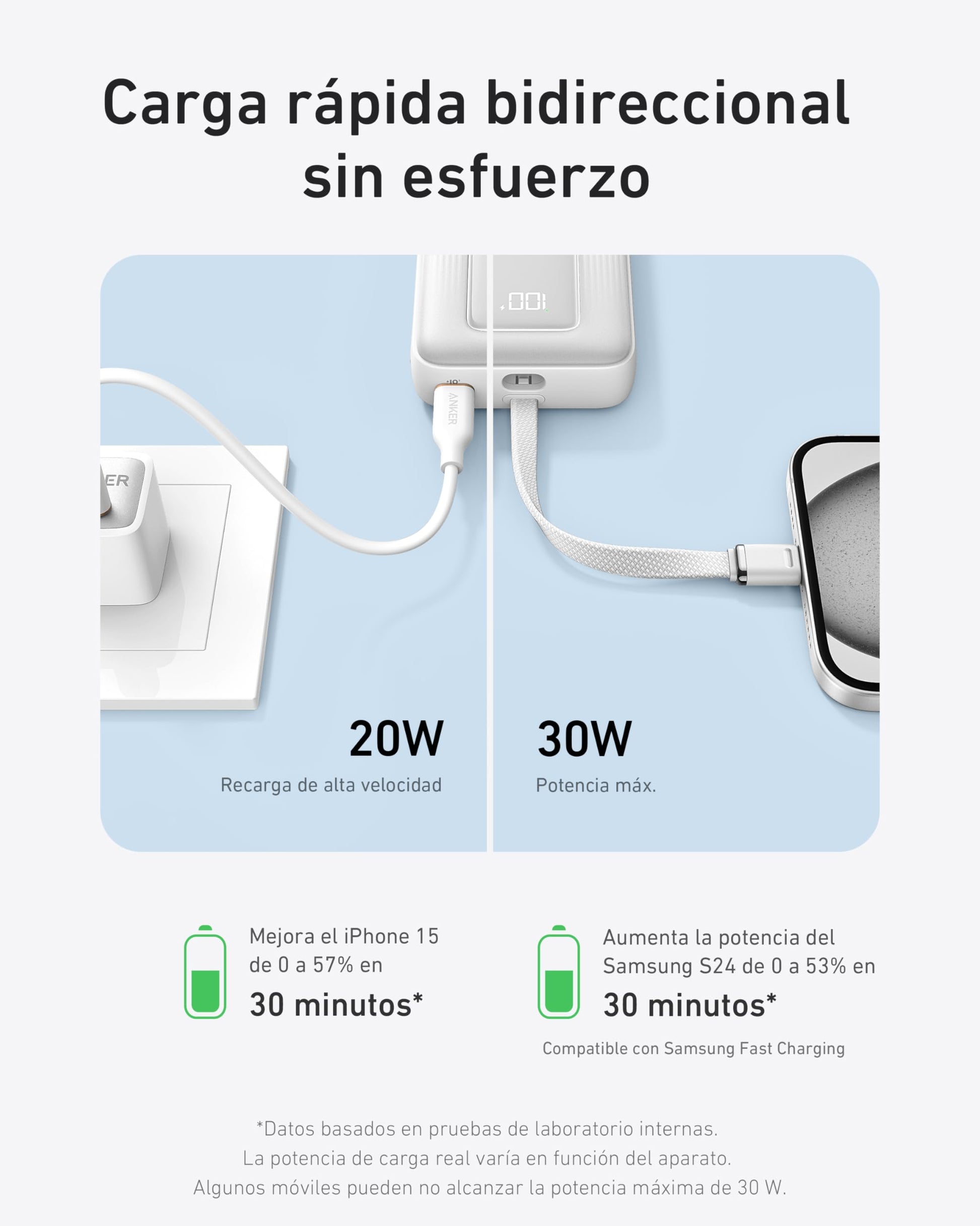 Power Bank Anker Zolo 10,000 mAh 30W con Cable USB C Integrado para iPhone, MacBook, Galaxy e iPad