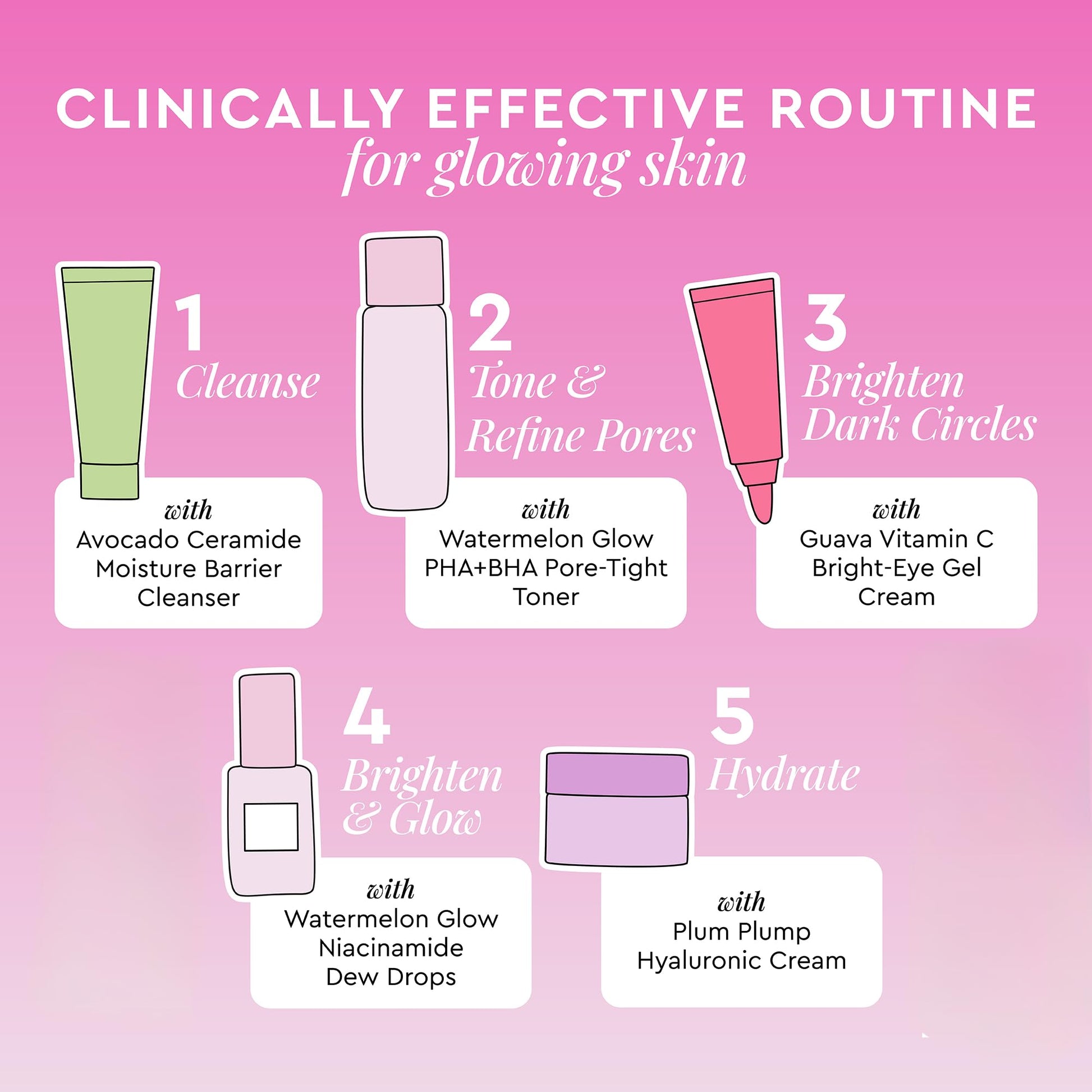 Glow Recipe- Kit de cuidado de la piel Fruit Babies: set de regalo con limpiador facial con ceramidas + tónico con BHA + crema para ojos con vitamina C