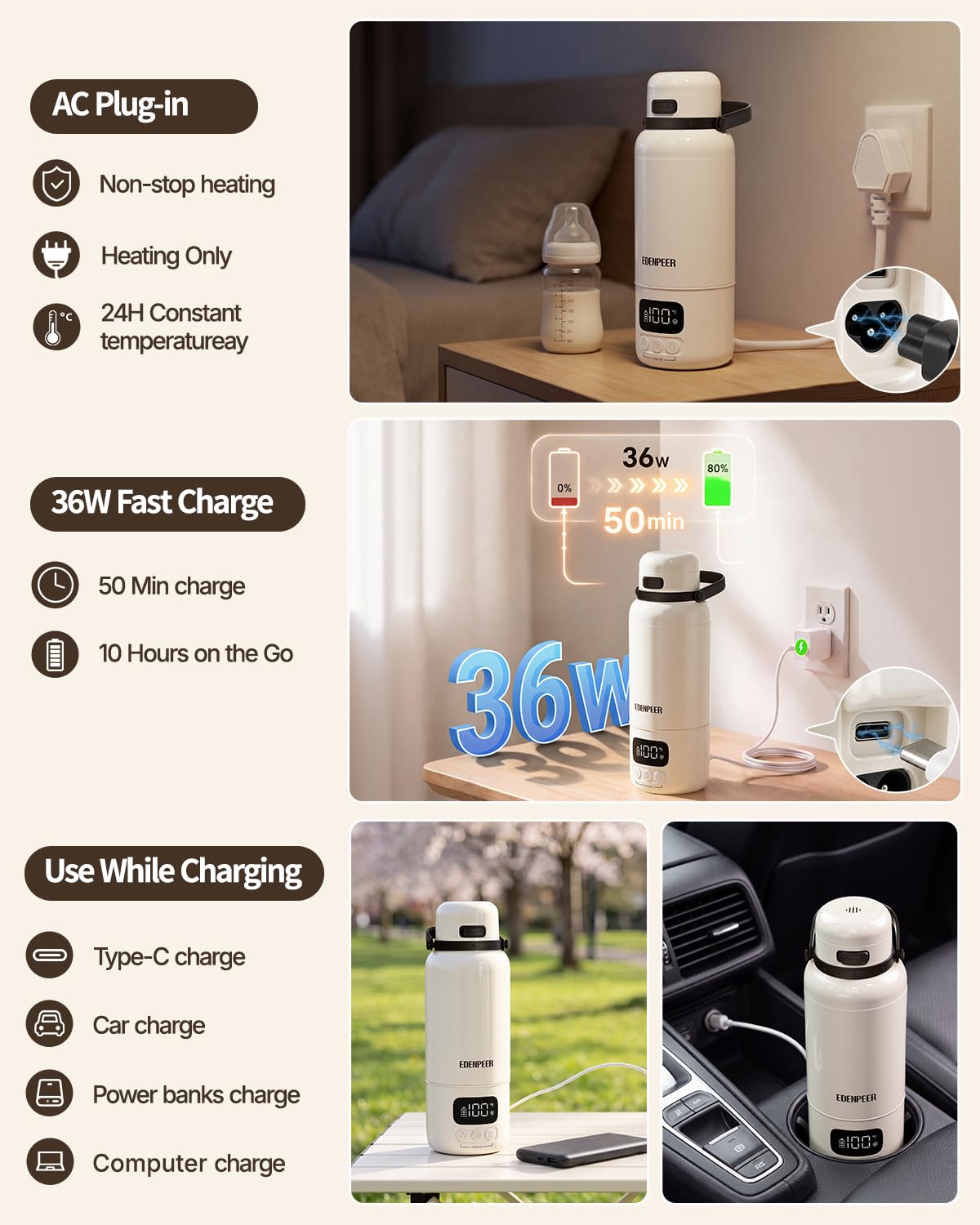 EDENPEER Calentador de botellas portátil, doble modo AC/DC Calentador de botellas de viaje para leche materna, fórmula y agua, calentamiento rápido de 120 W, calentador de leche portátil de 17 onzas
